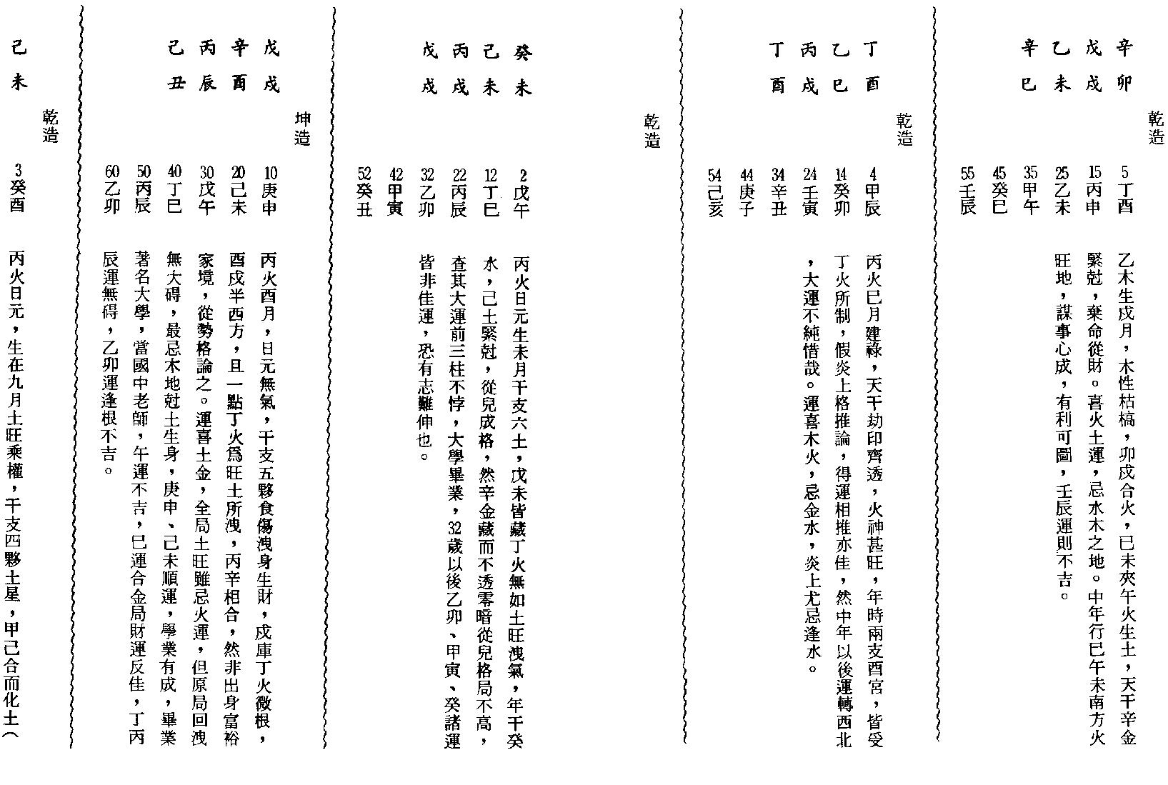 李慕道-八字实例探讨_上.pdf_第21页