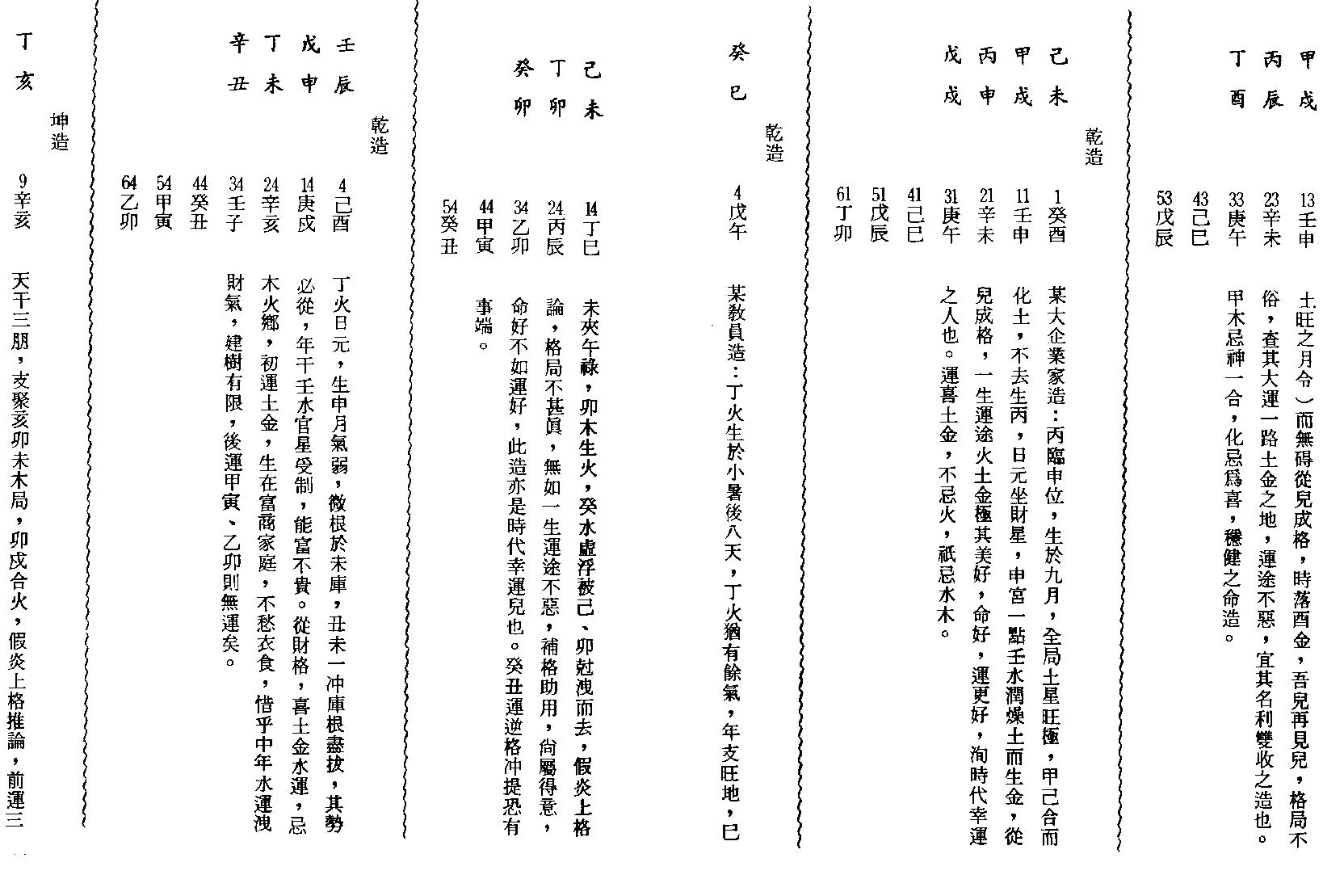 李慕道-八字实例探讨_上.pdf_第22页