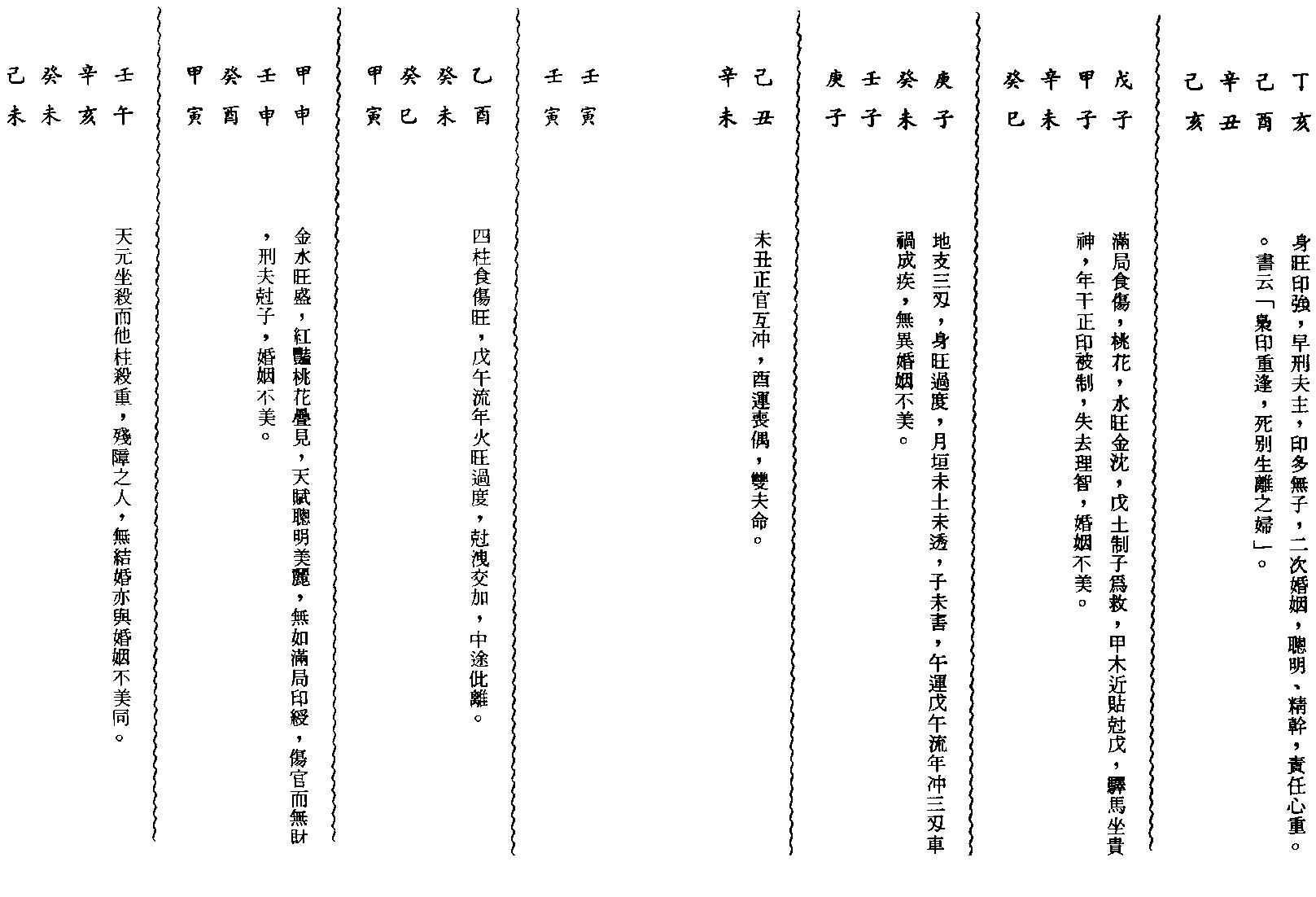 李慕道-八字实例探讨_上.pdf_第13页