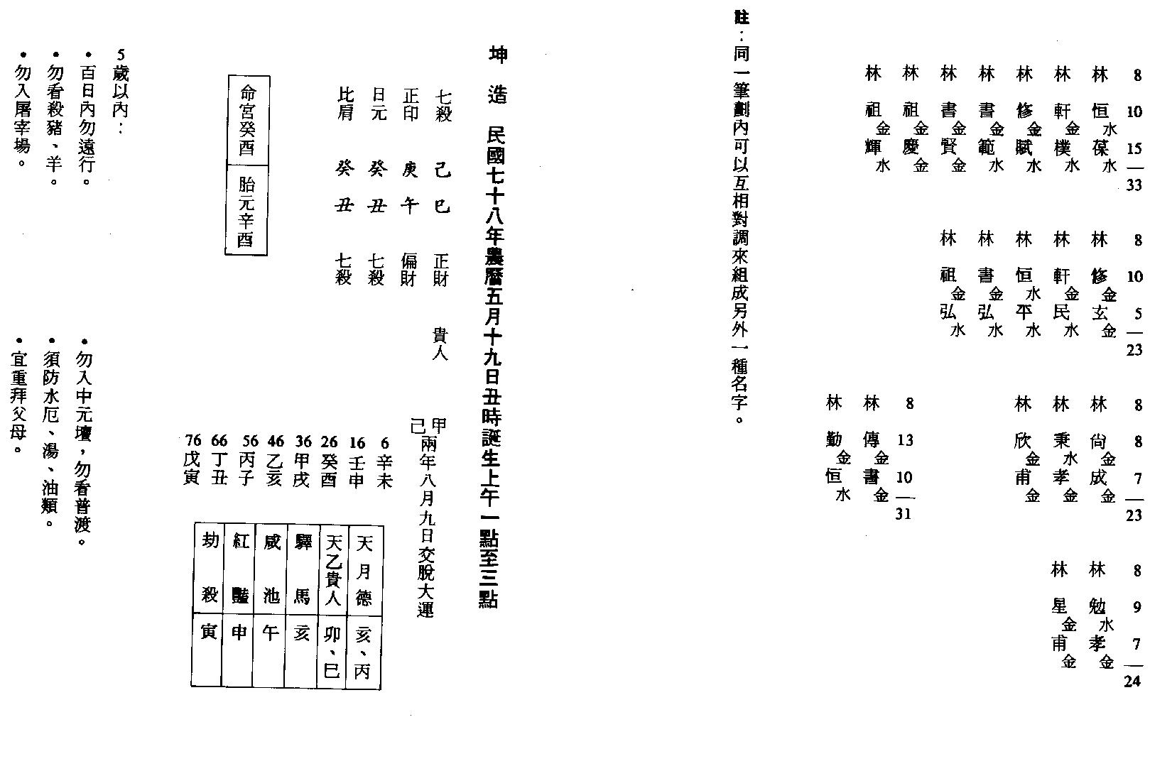 李慕道-八字实例探讨_下.pdf_第7页