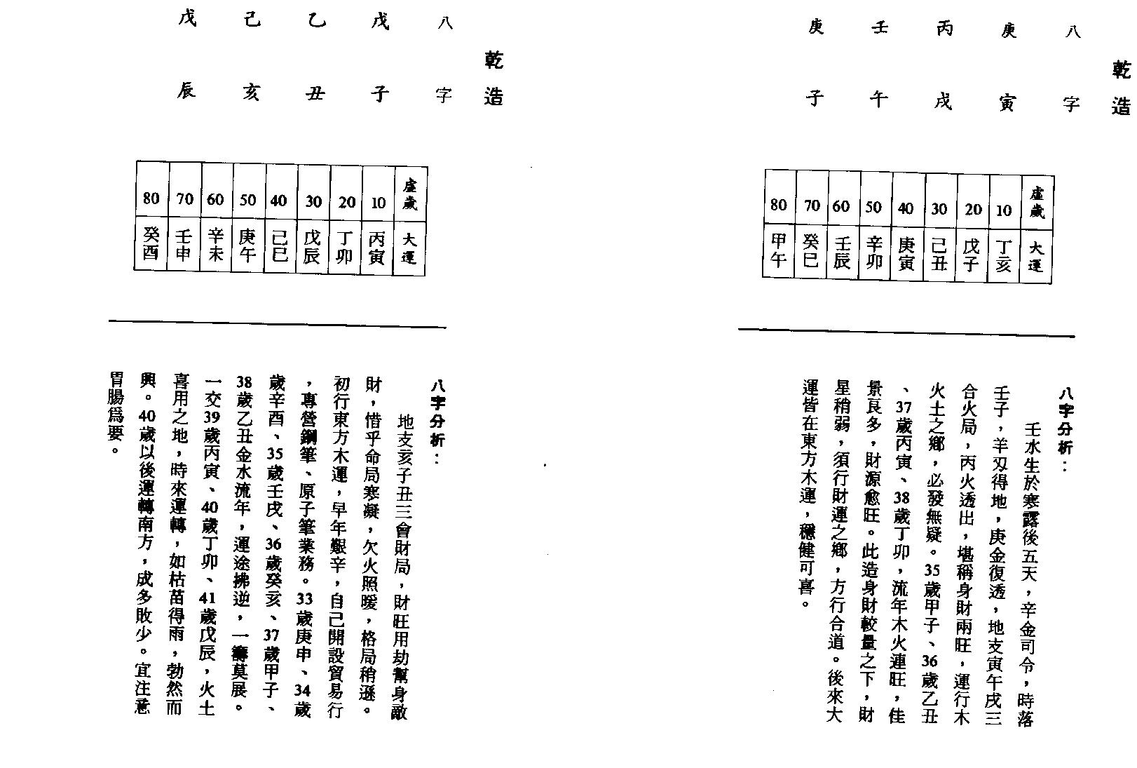 李慕道-八字实例探讨_下.pdf_第24页