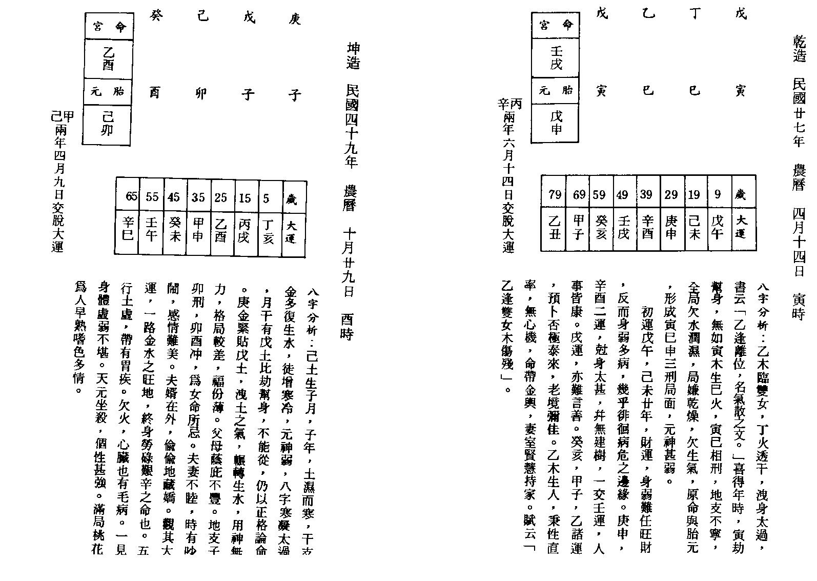 李慕道-八字实例探讨中册.pdf_第7页