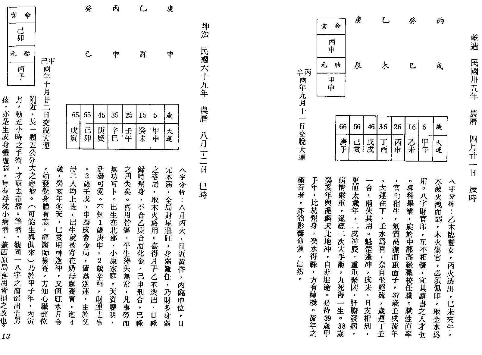 李慕道-八字实例探讨中册.pdf_第8页