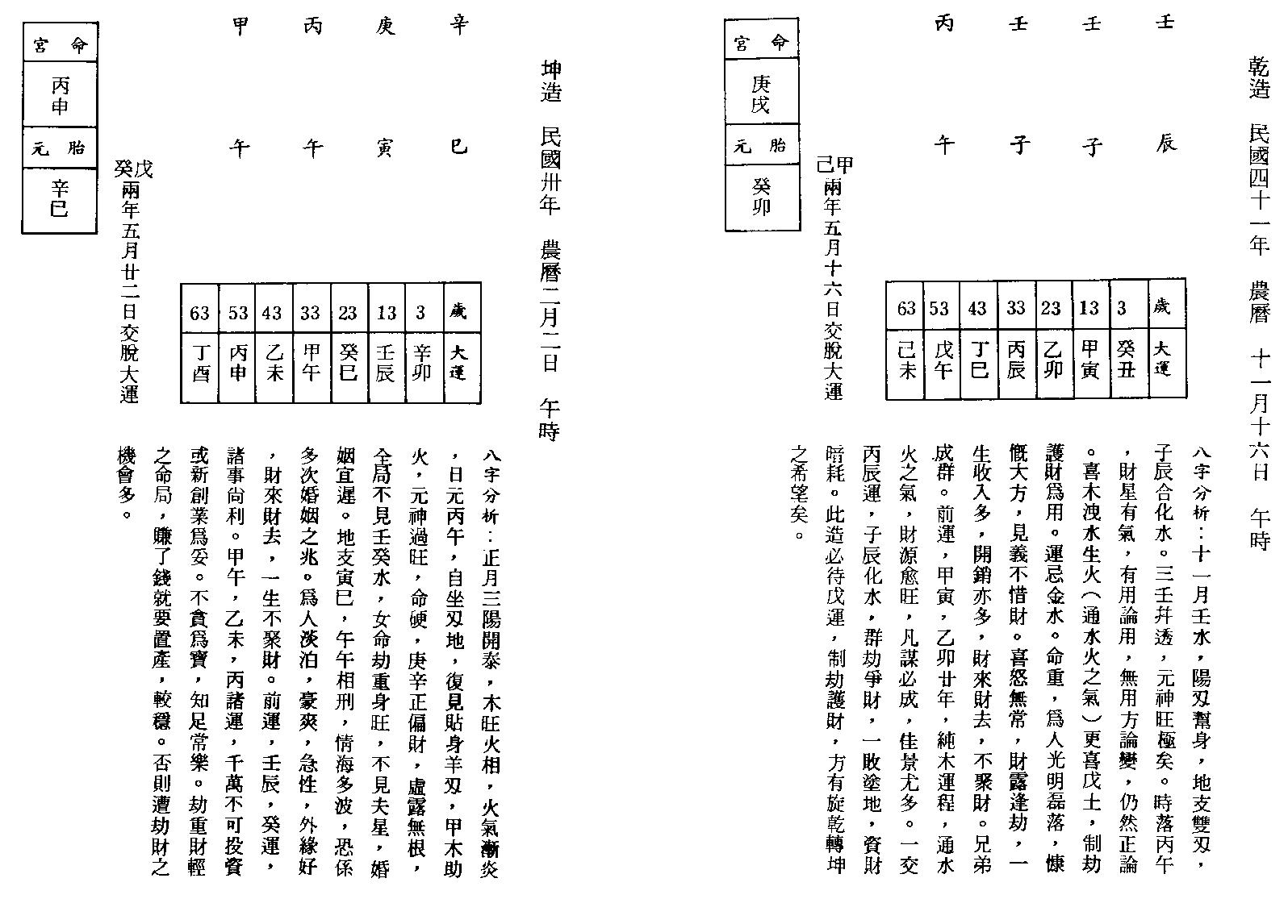 李慕道-八字实例探讨中册.pdf_第19页