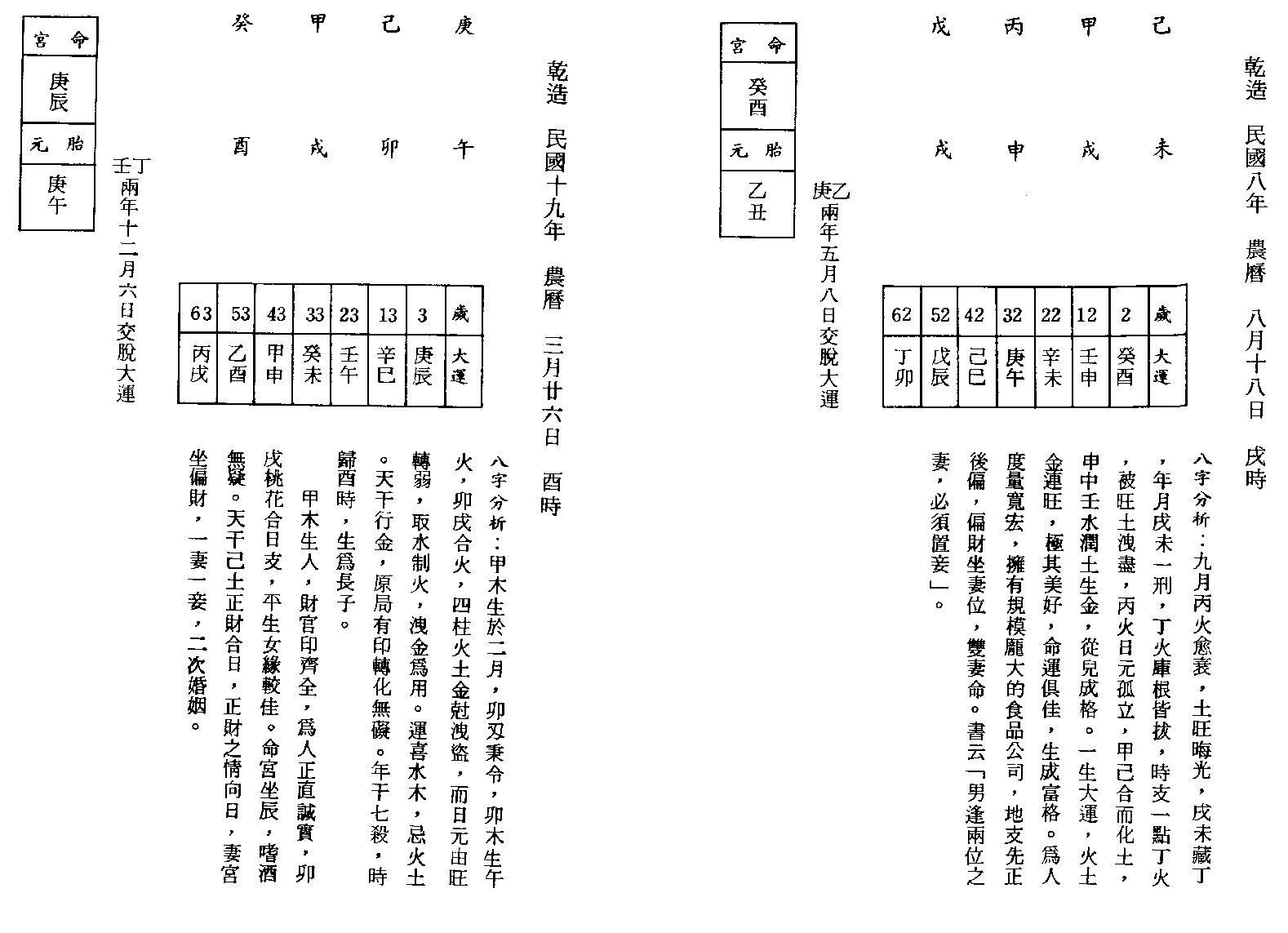 李慕道-八字实例探讨中册.pdf_第22页