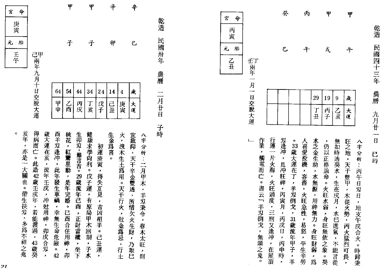 李慕道-八字实例探讨中册.pdf_第12页