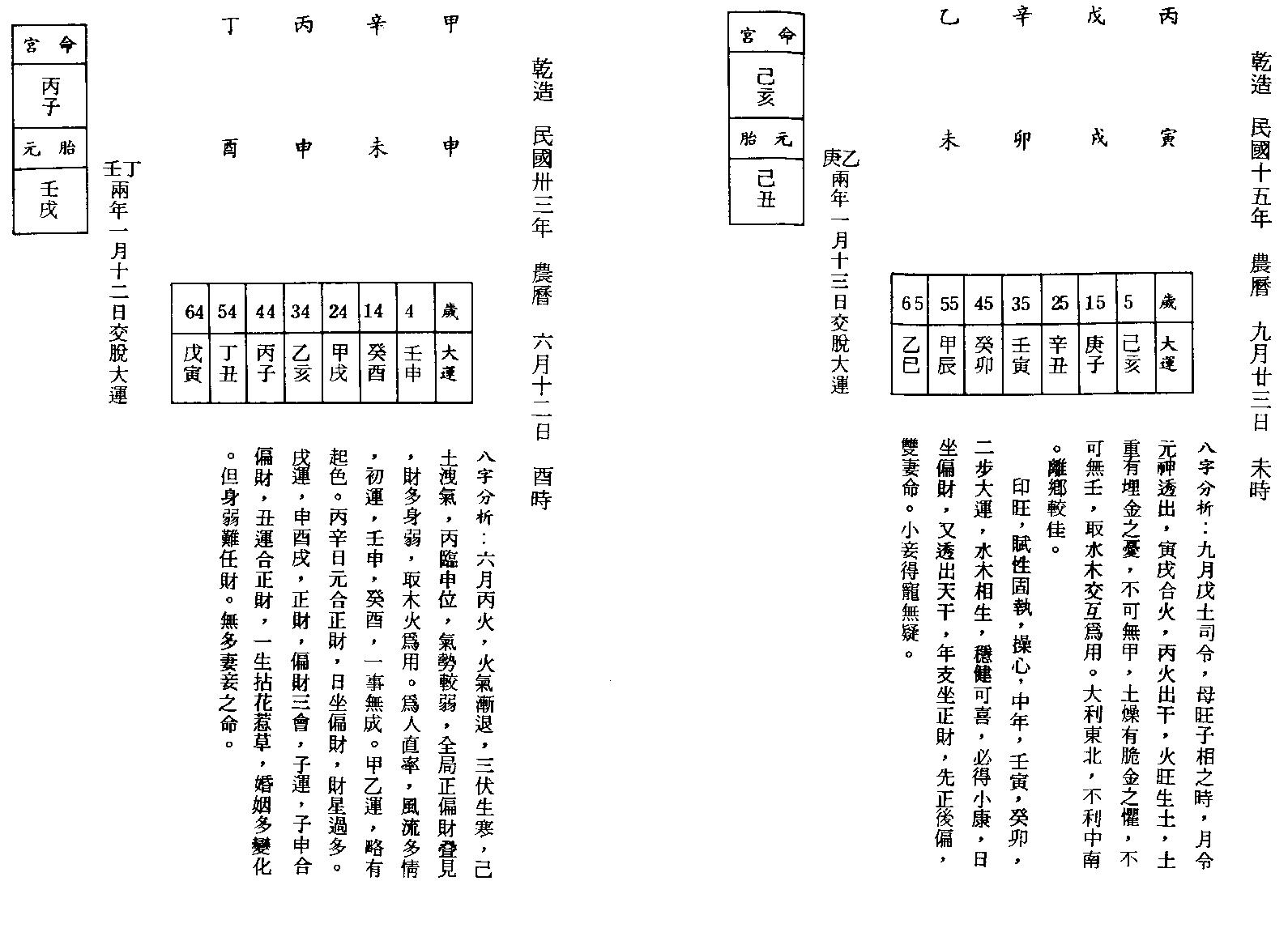 李慕道-八字实例探讨中册.pdf_第23页