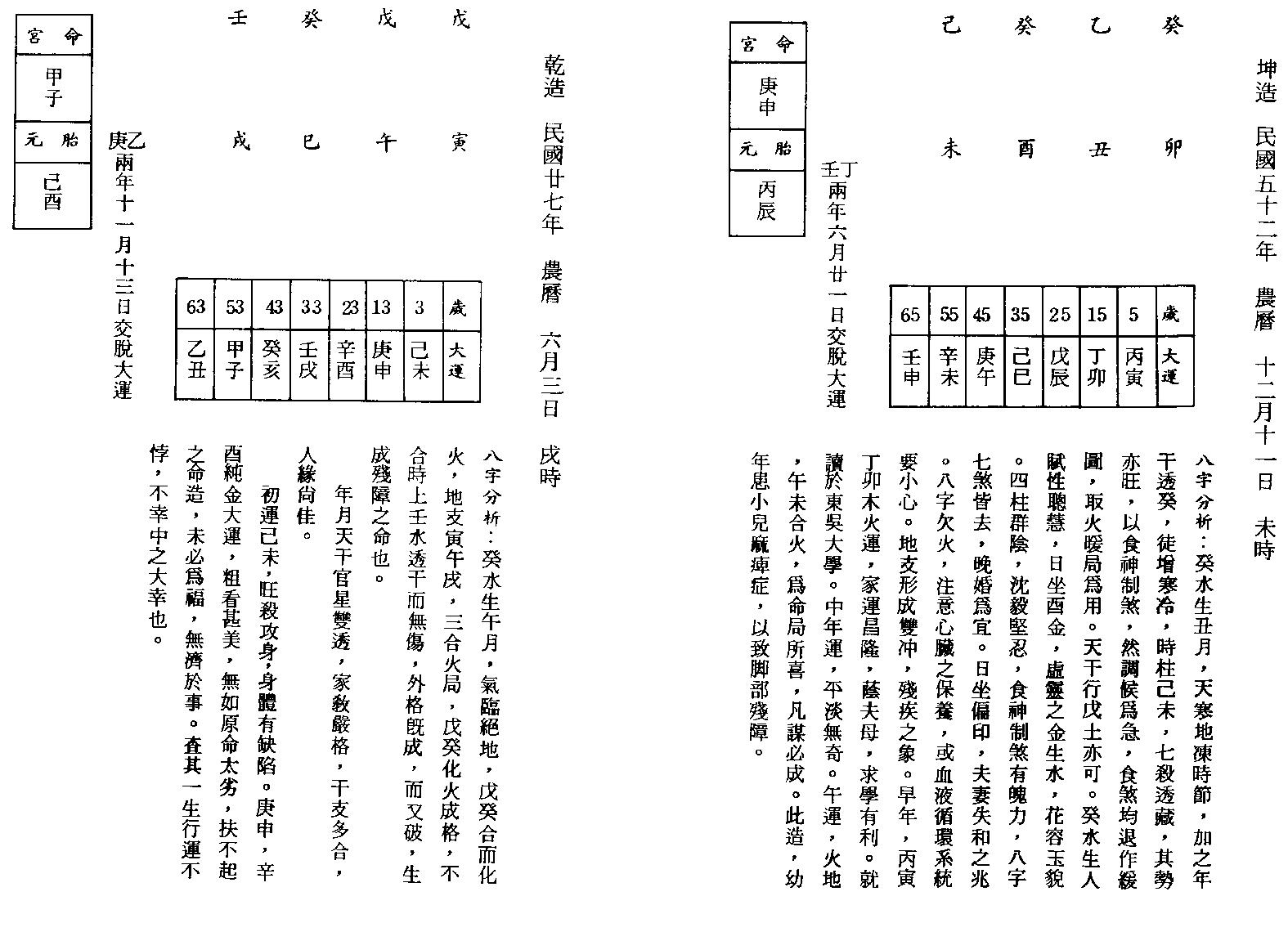 李慕道-八字实例探讨中册.pdf_第17页