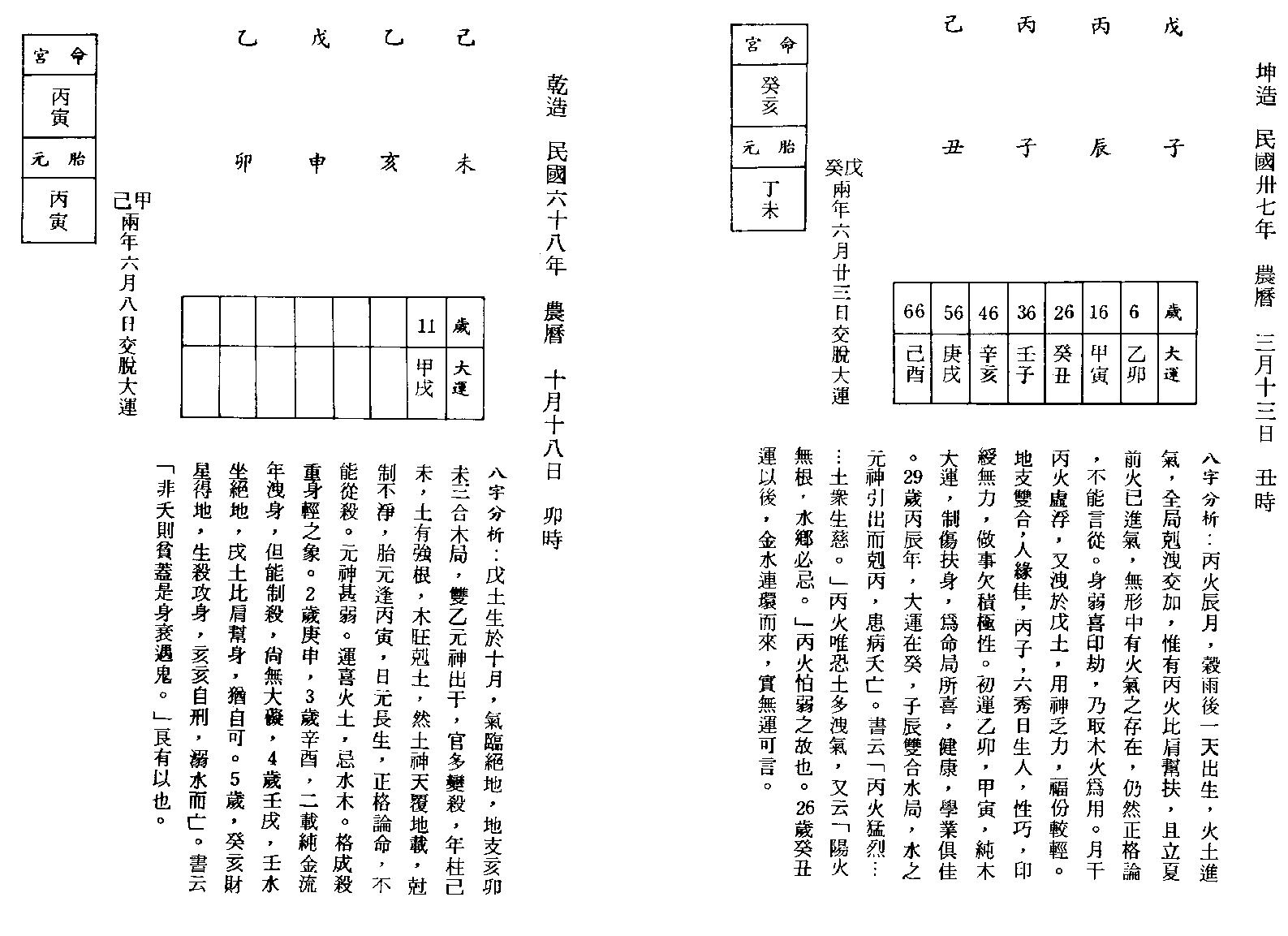 李慕道-八字实例探讨中册.pdf_第10页