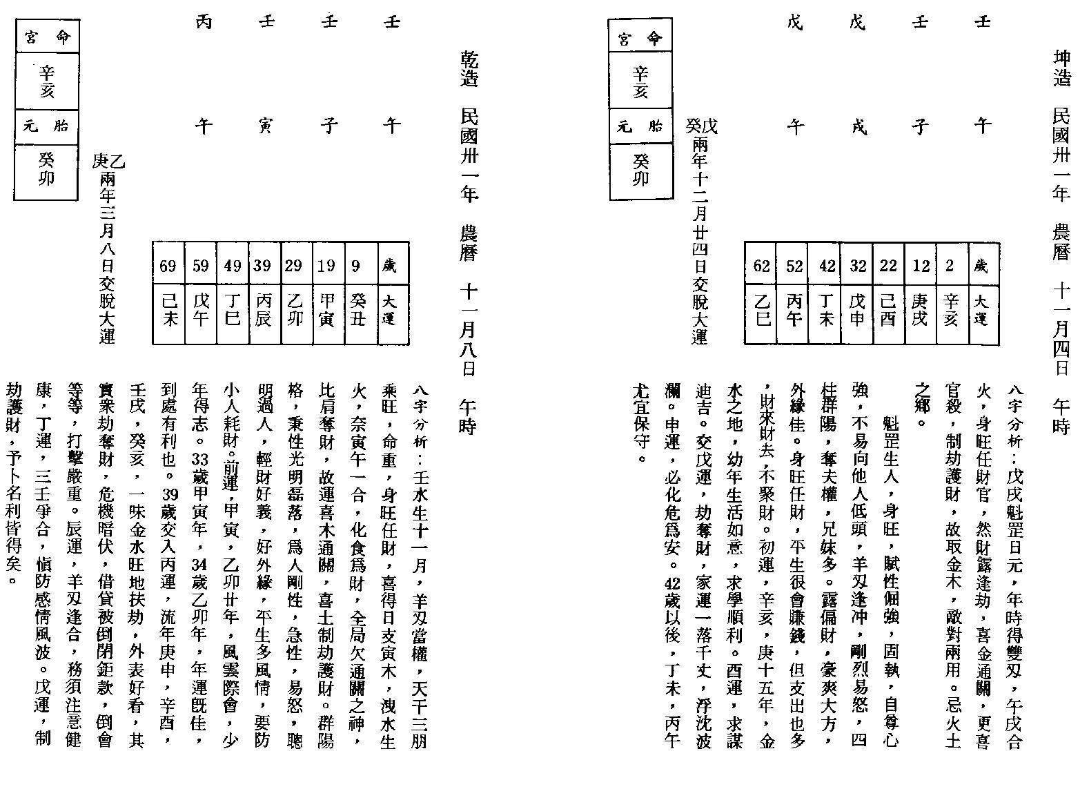 李慕道-八字实例探讨中册.pdf_第20页