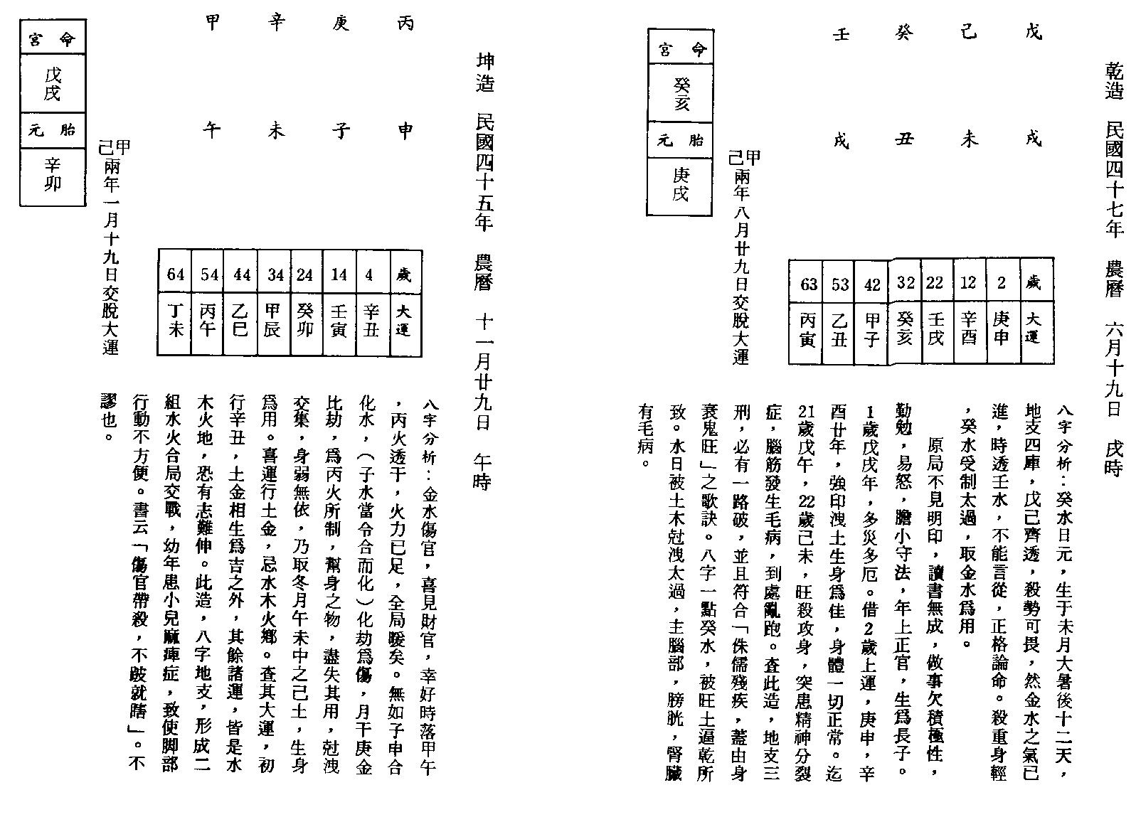 李慕道-八字实例探讨中册.pdf_第15页