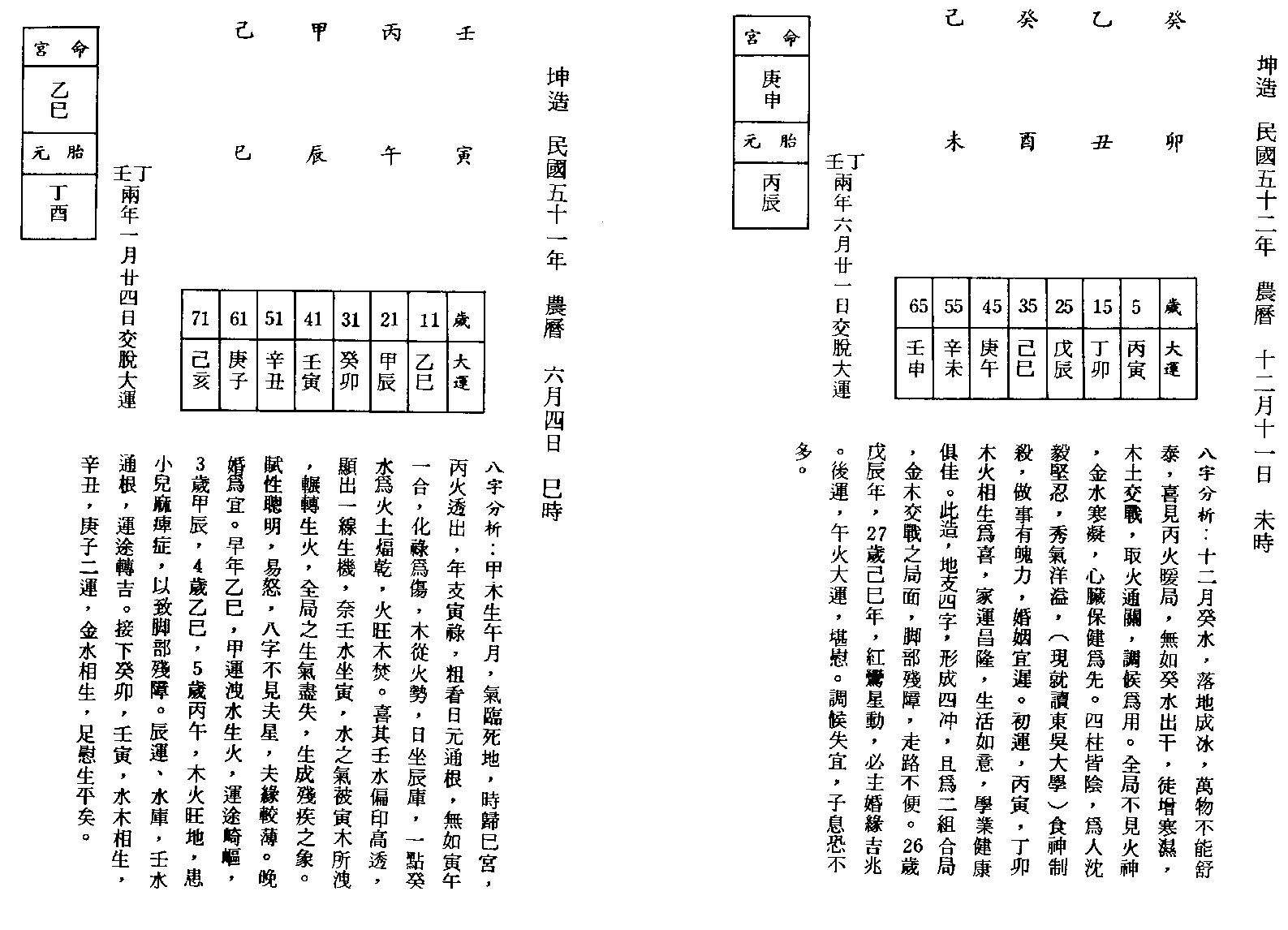 李慕道-八字实例探讨中册.pdf_第16页