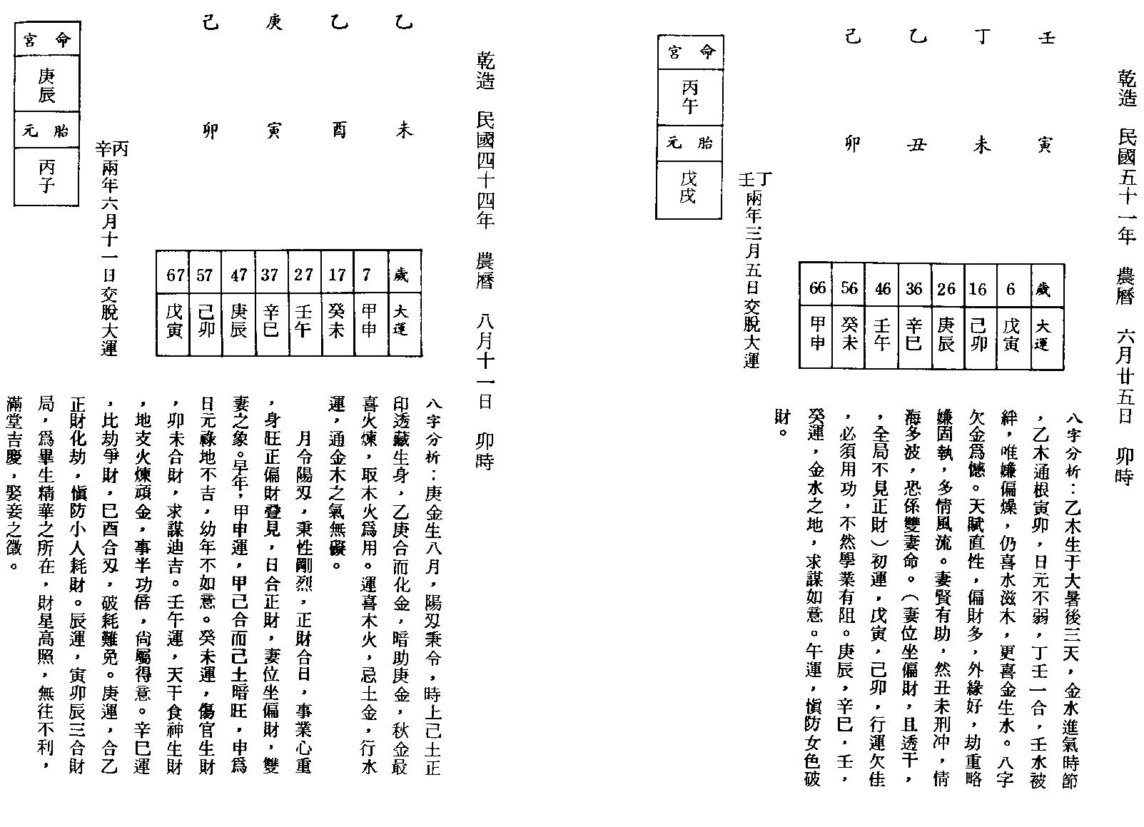 李慕道-八字实例探讨中册.pdf_第24页