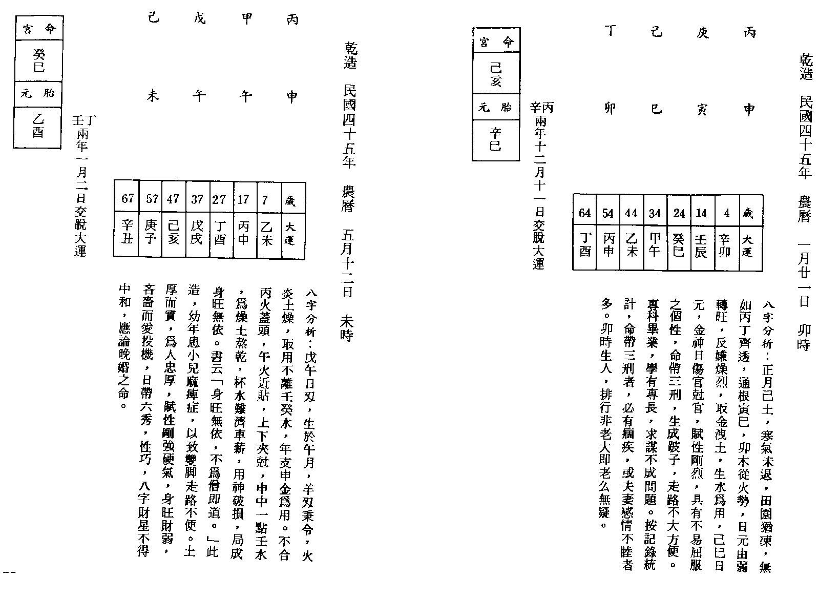 李慕道-八字实例探讨中册.pdf_第14页