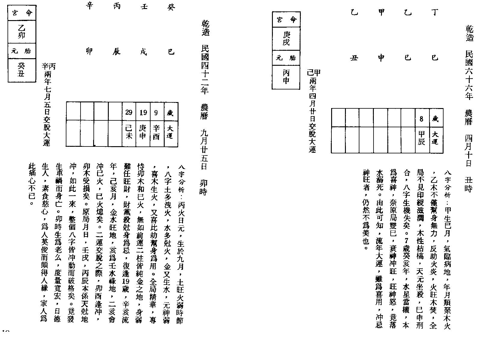 李慕道-八字实例探讨中册.pdf_第11页