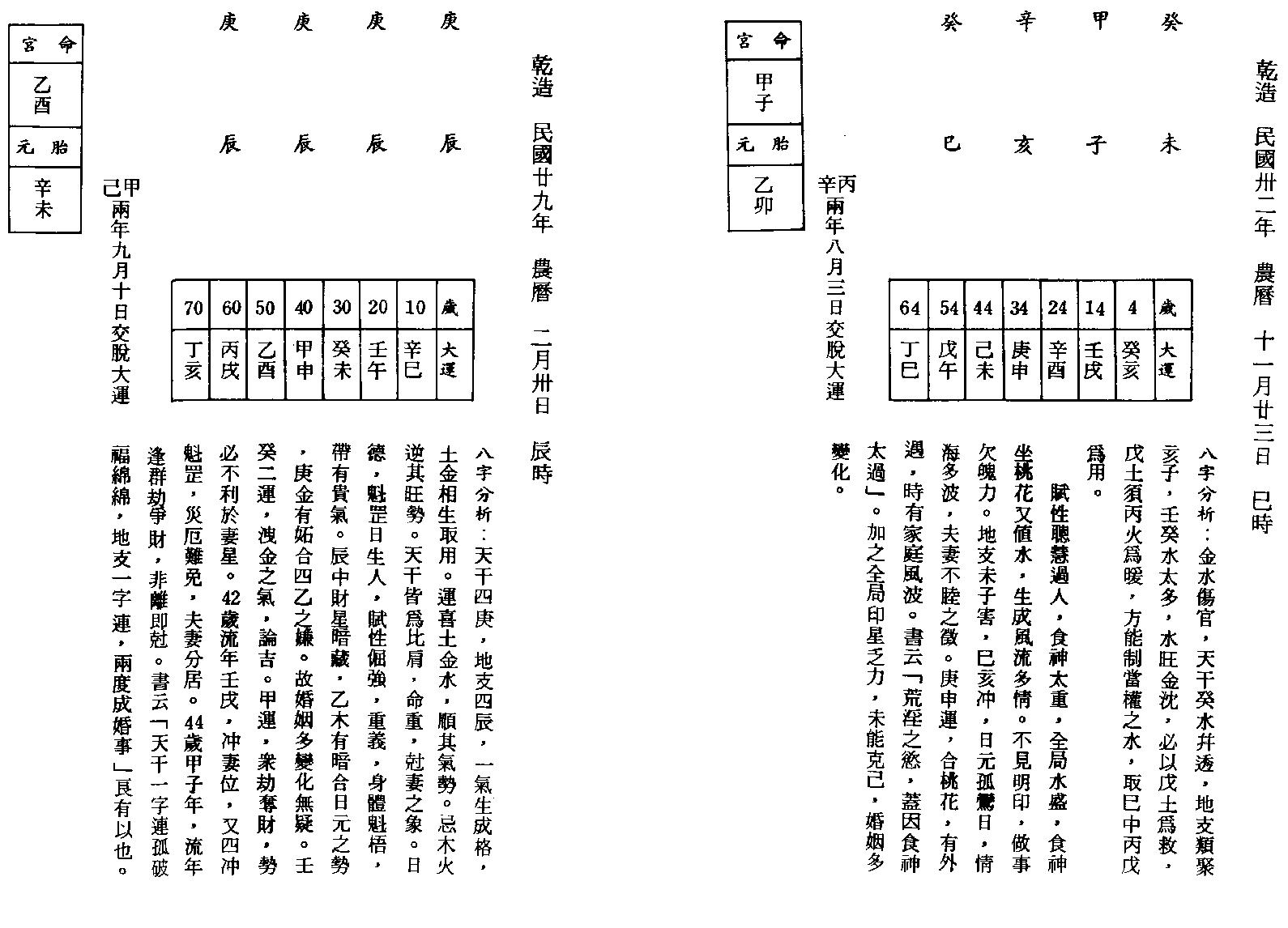 李慕道-八字实例探讨中册.pdf_第25页