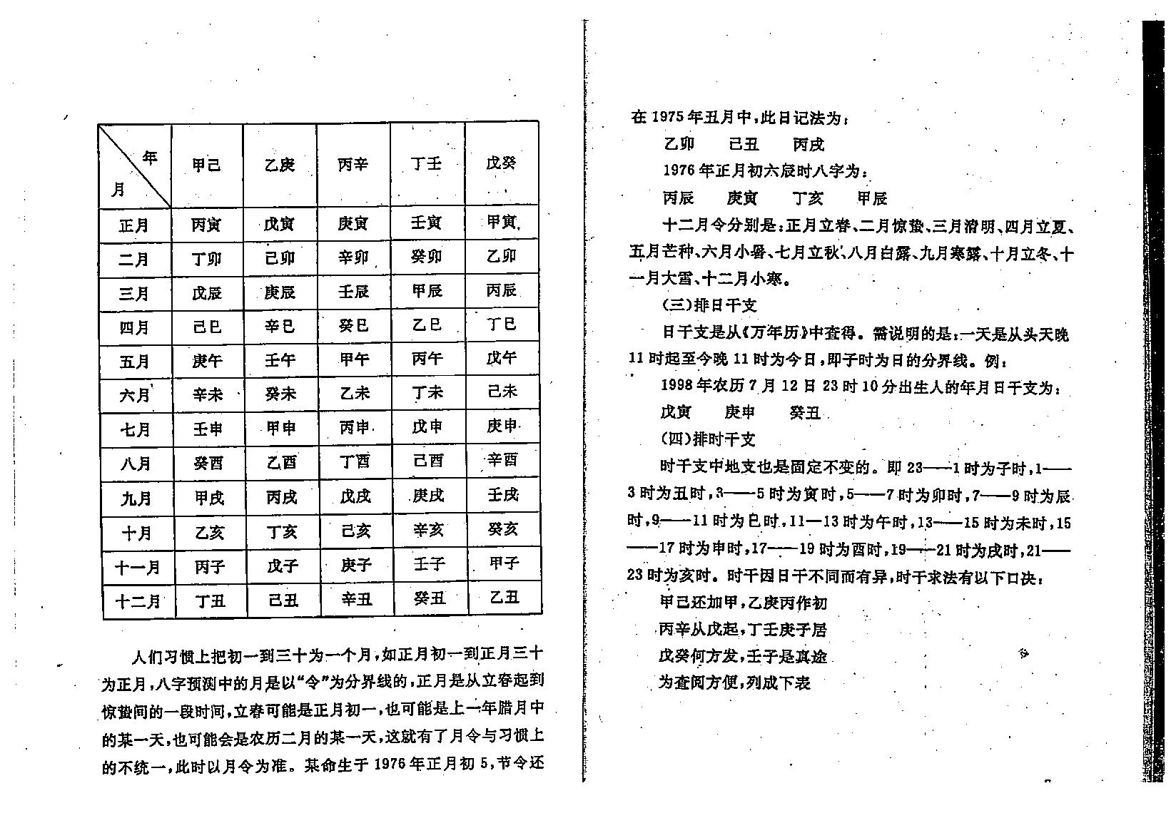 李涵辰-八字预测真踪.pdf_第11页