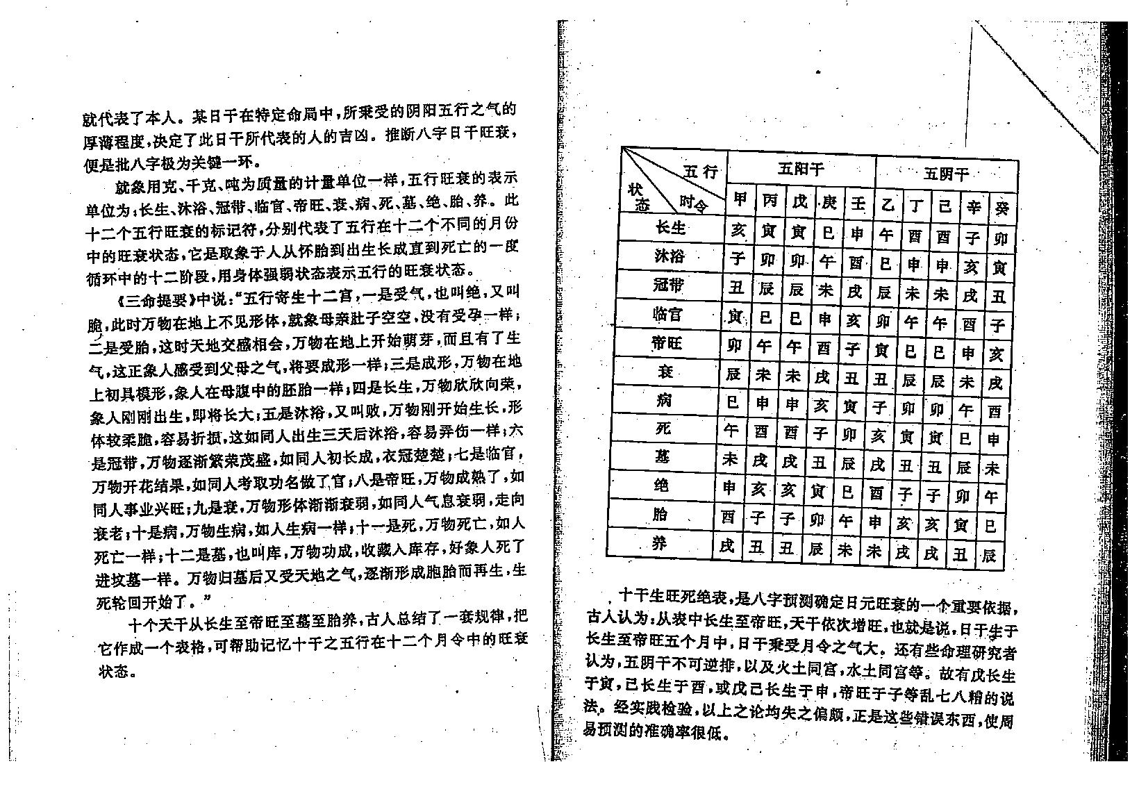 李涵辰-八字预测真踪.pdf_第24页