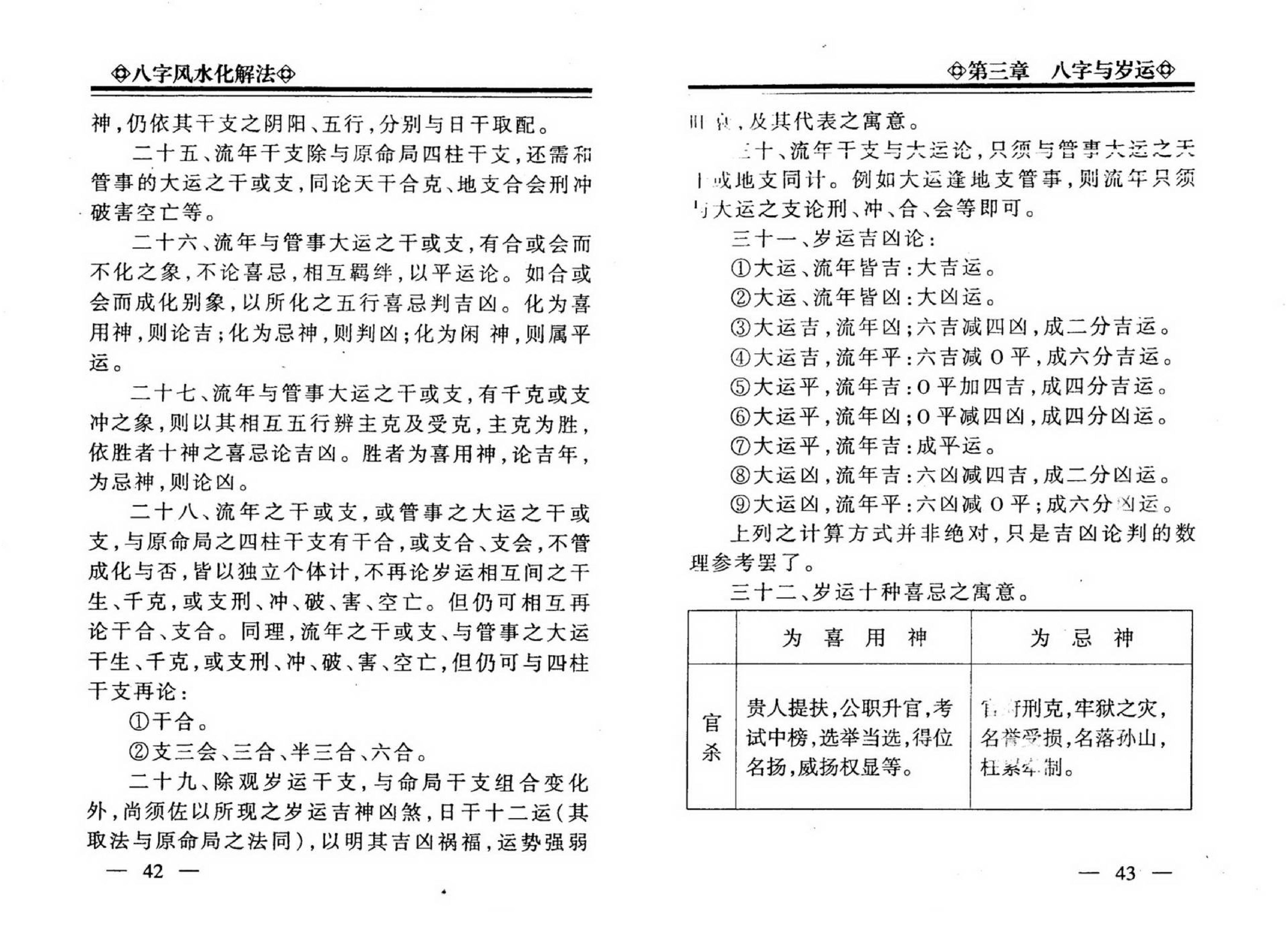 李计忠-八字风水化解法.pdf_第25页