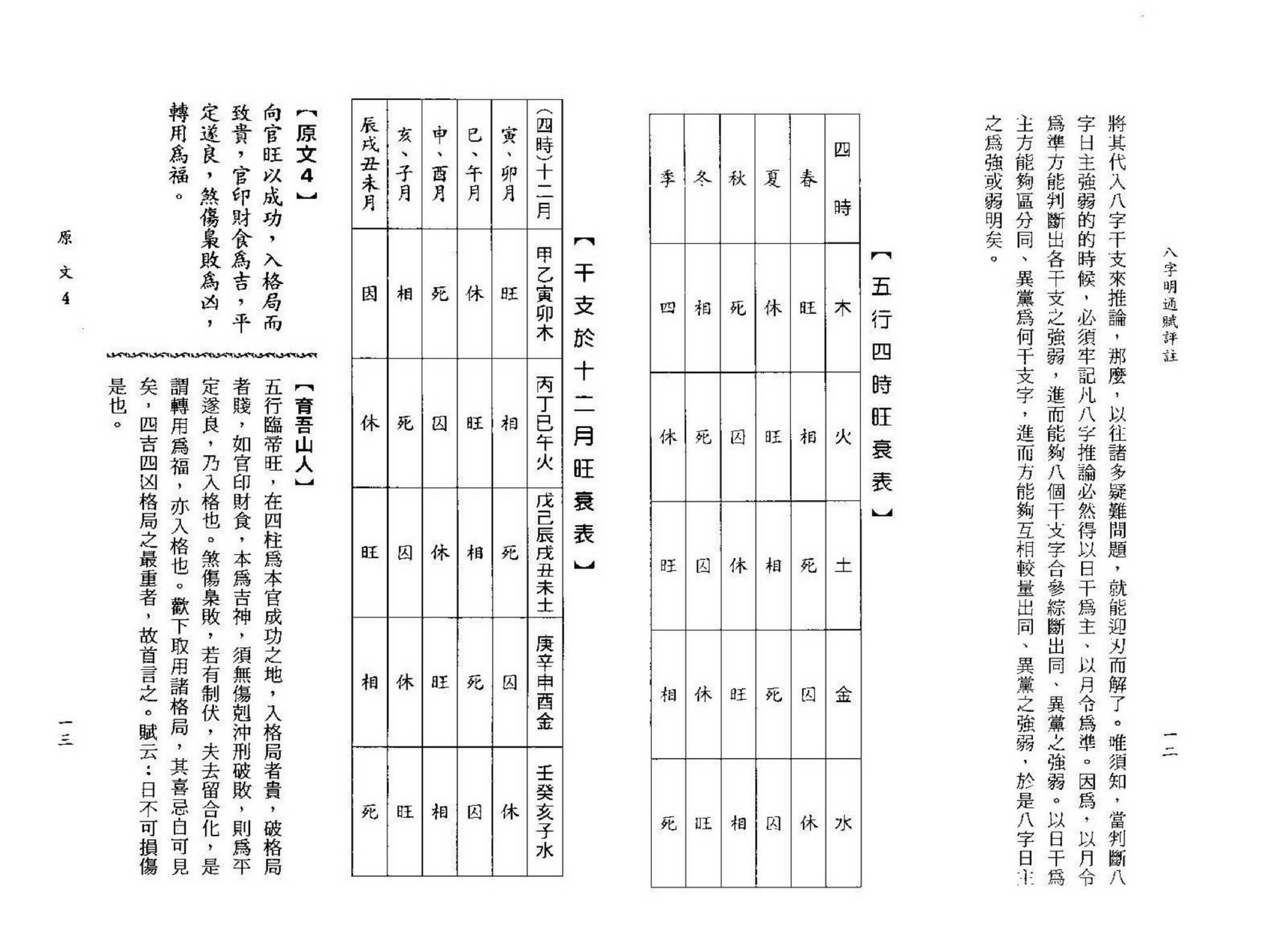 李铁笔-八字明通赋评注.pdf_第17页