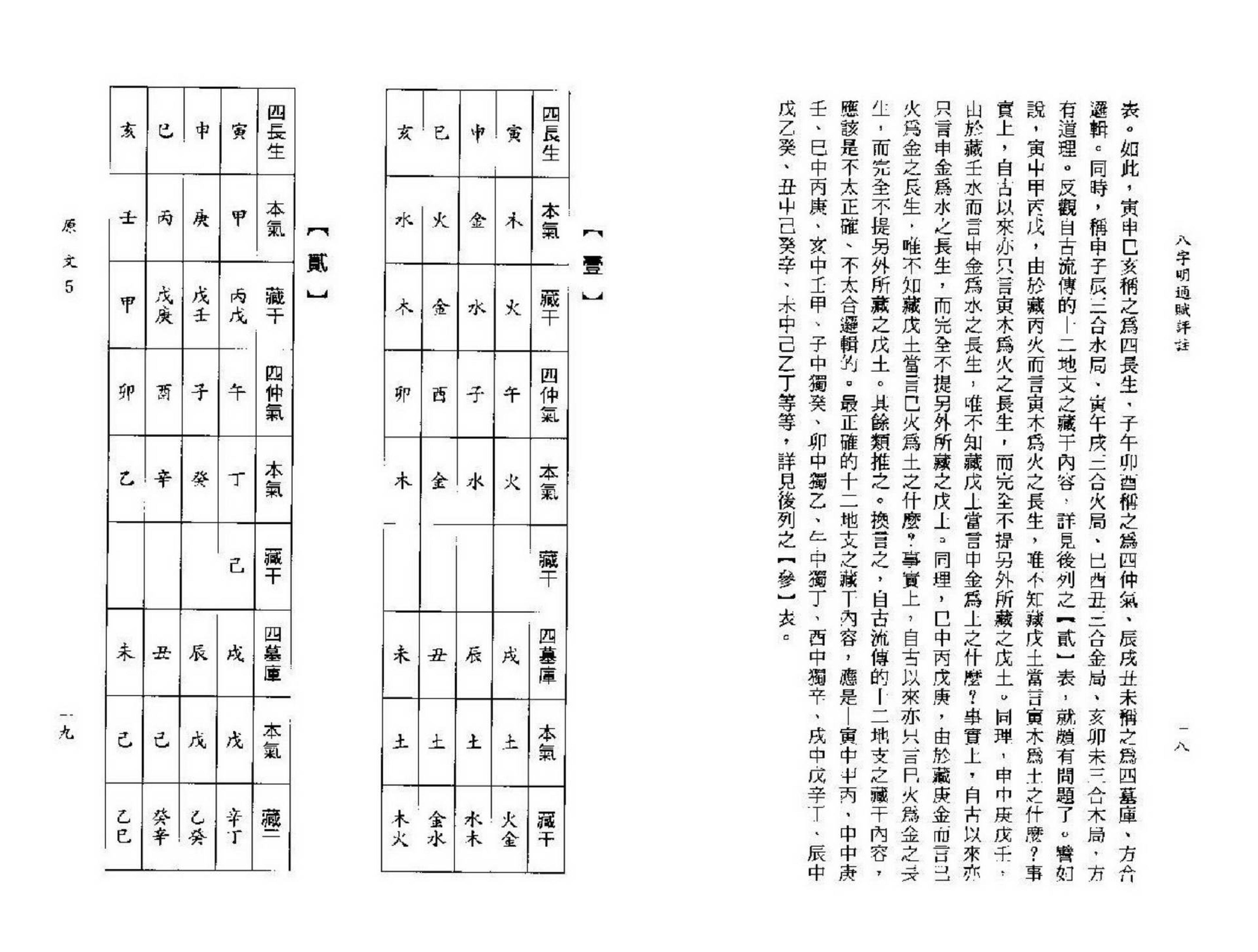 李铁笔-八字明通赋评注.pdf_第20页