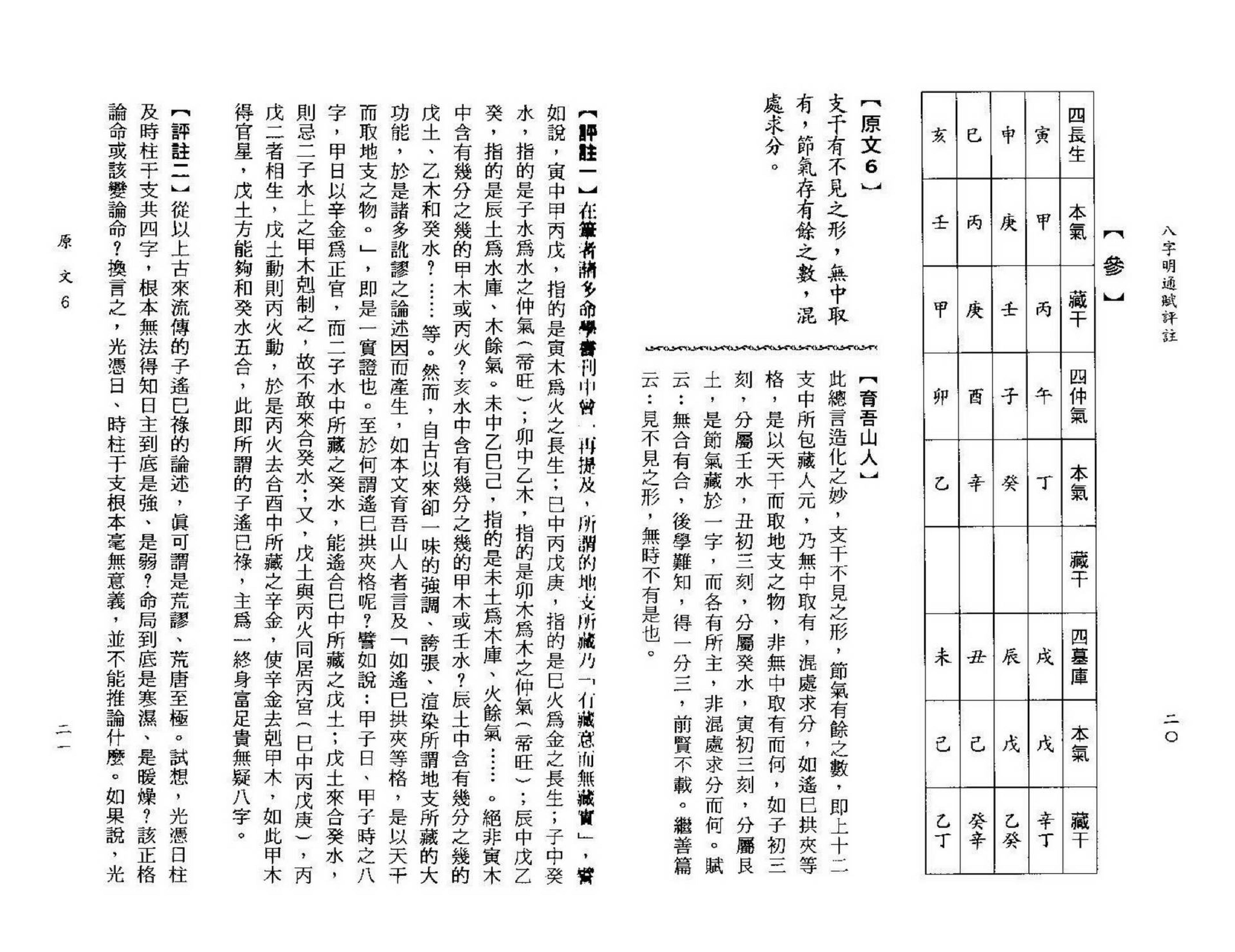 李铁笔-八字明通赋评注.pdf_第21页