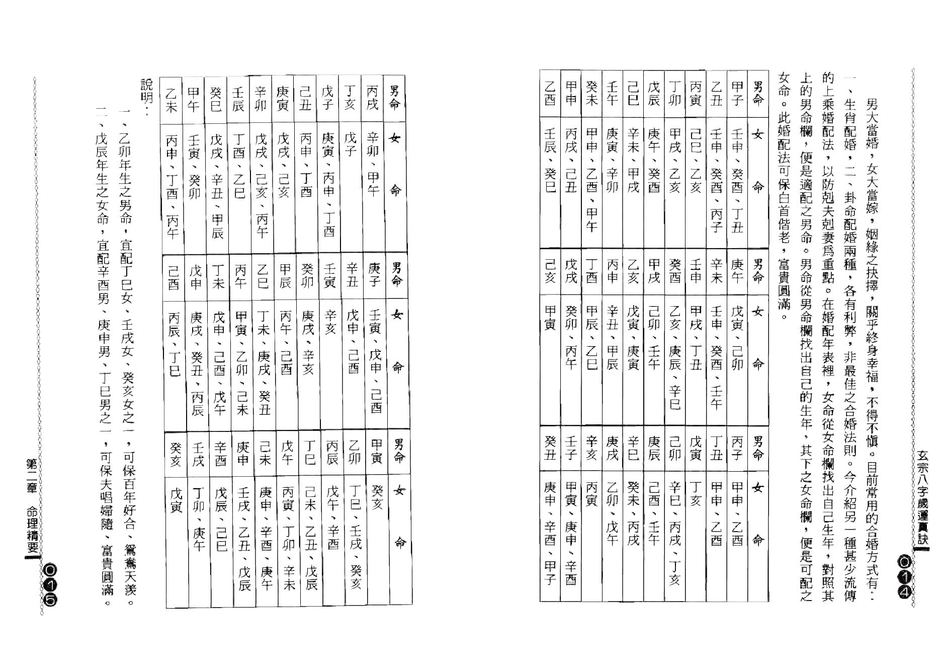 杨鹤朋-玄宗八字岁运真诀.pdf_第8页