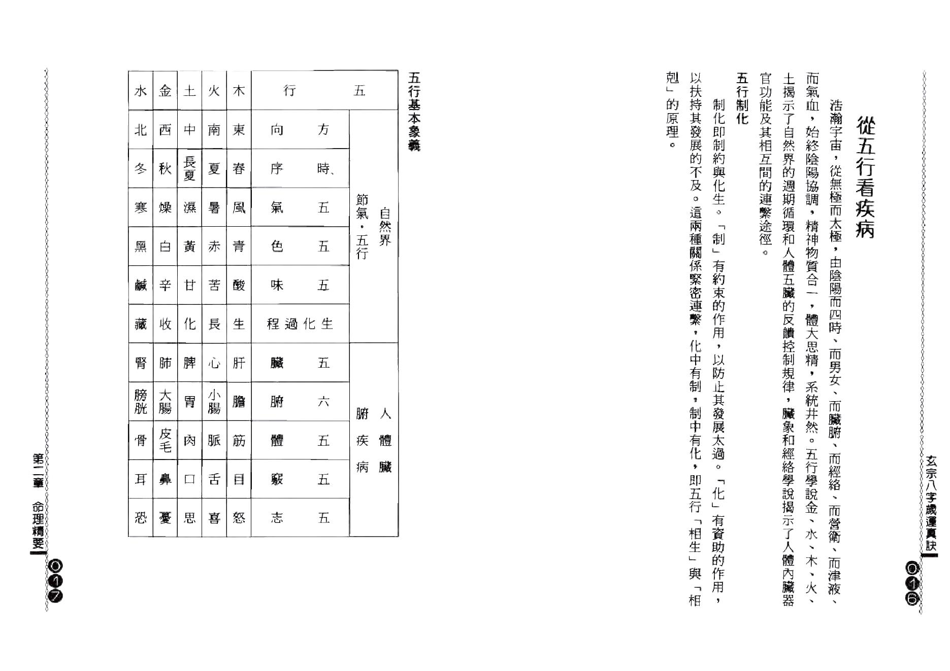 杨鹤朋-玄宗八字岁运真诀.pdf_第9页