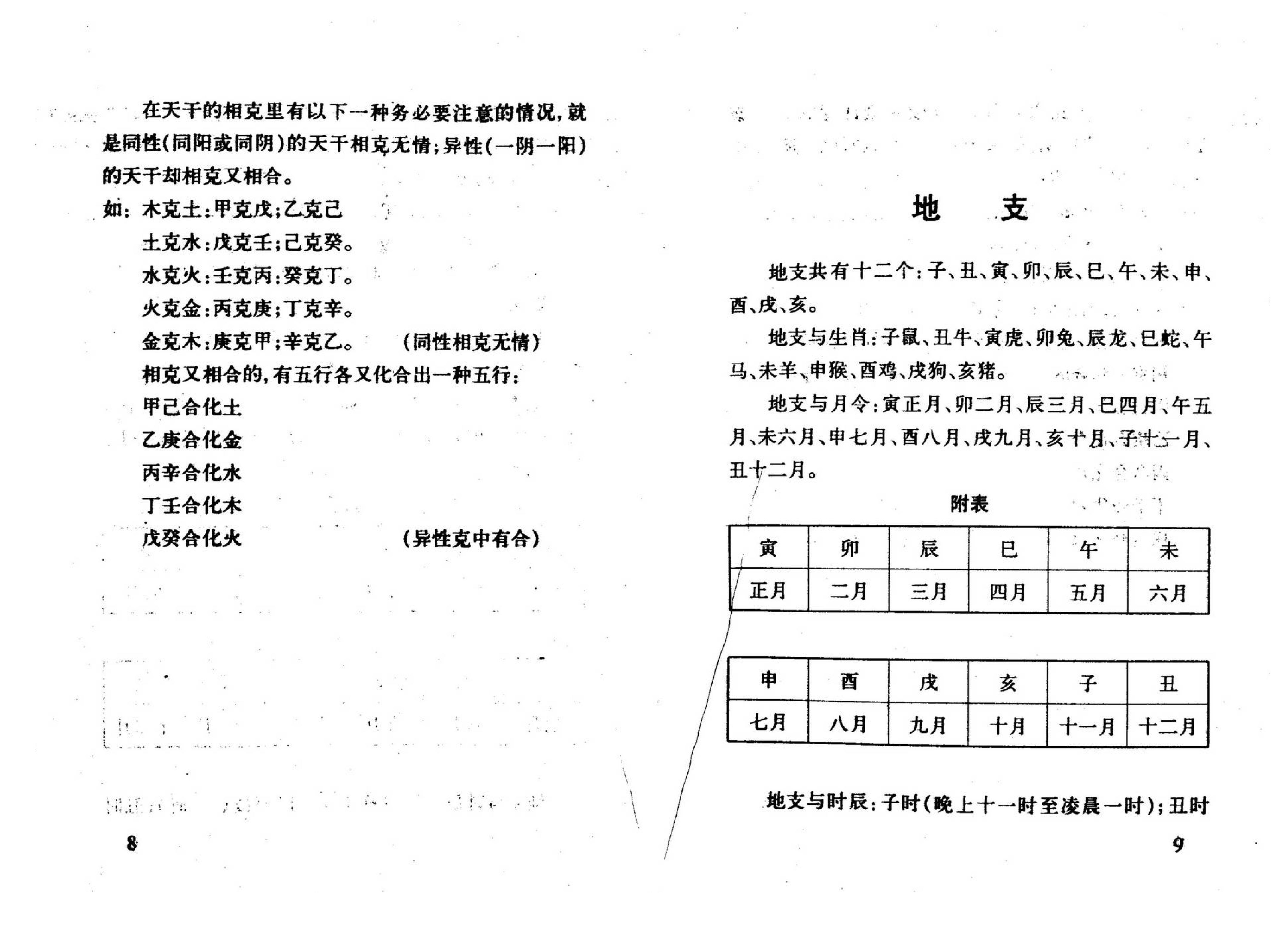 林国雄-名人八字.pdf_第8页