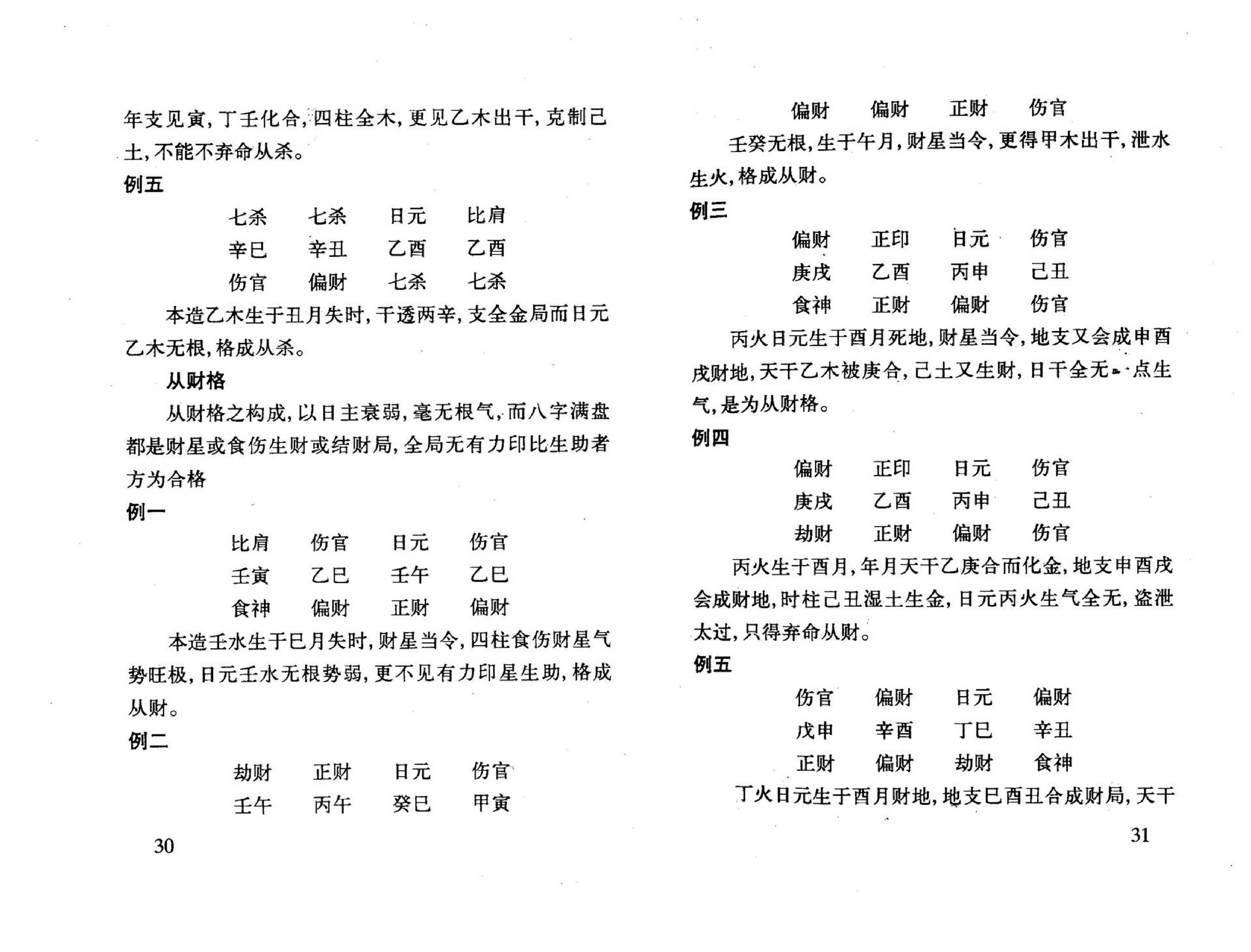 林国雄-名人八字.pdf_第19页