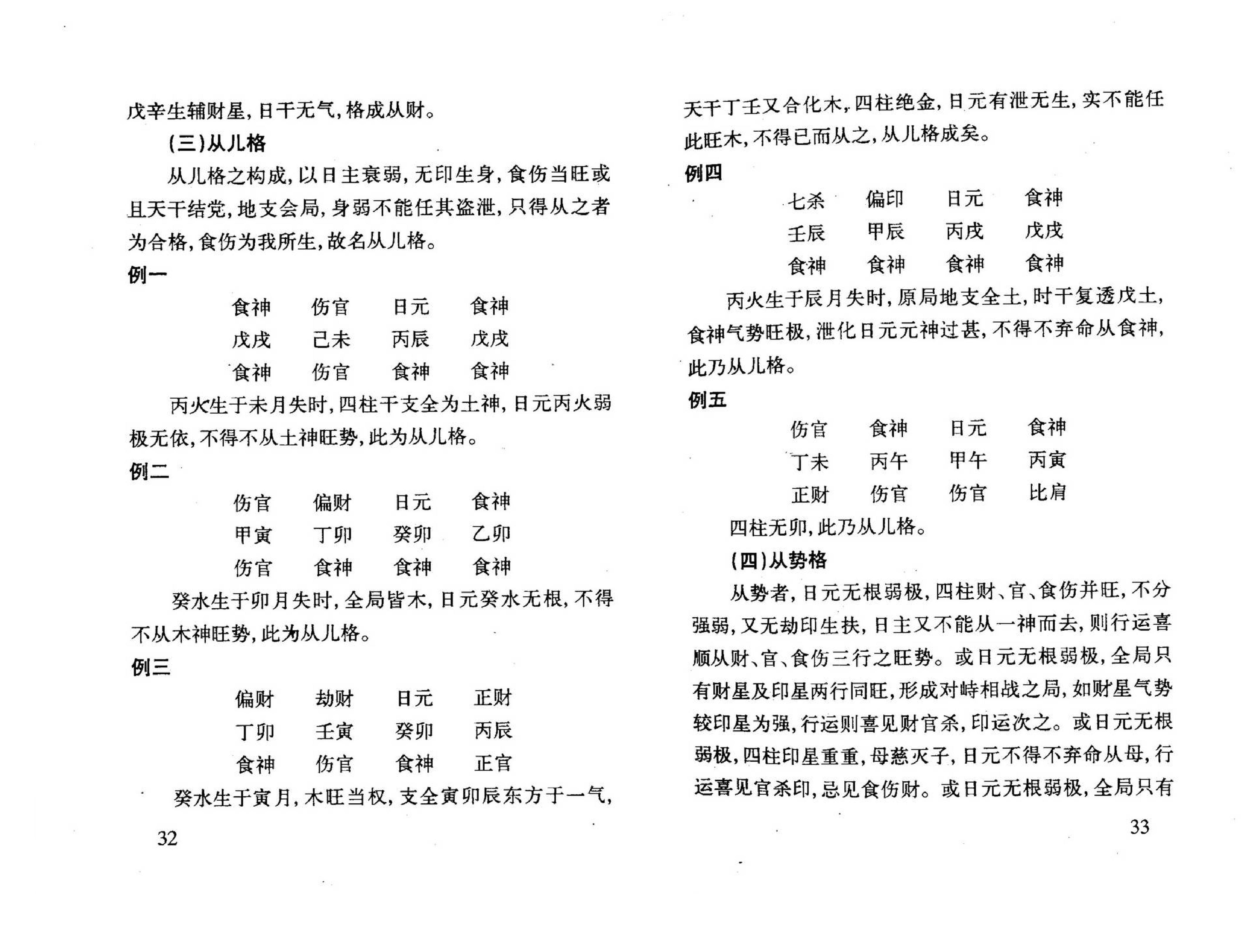 林国雄-名人八字.pdf_第20页