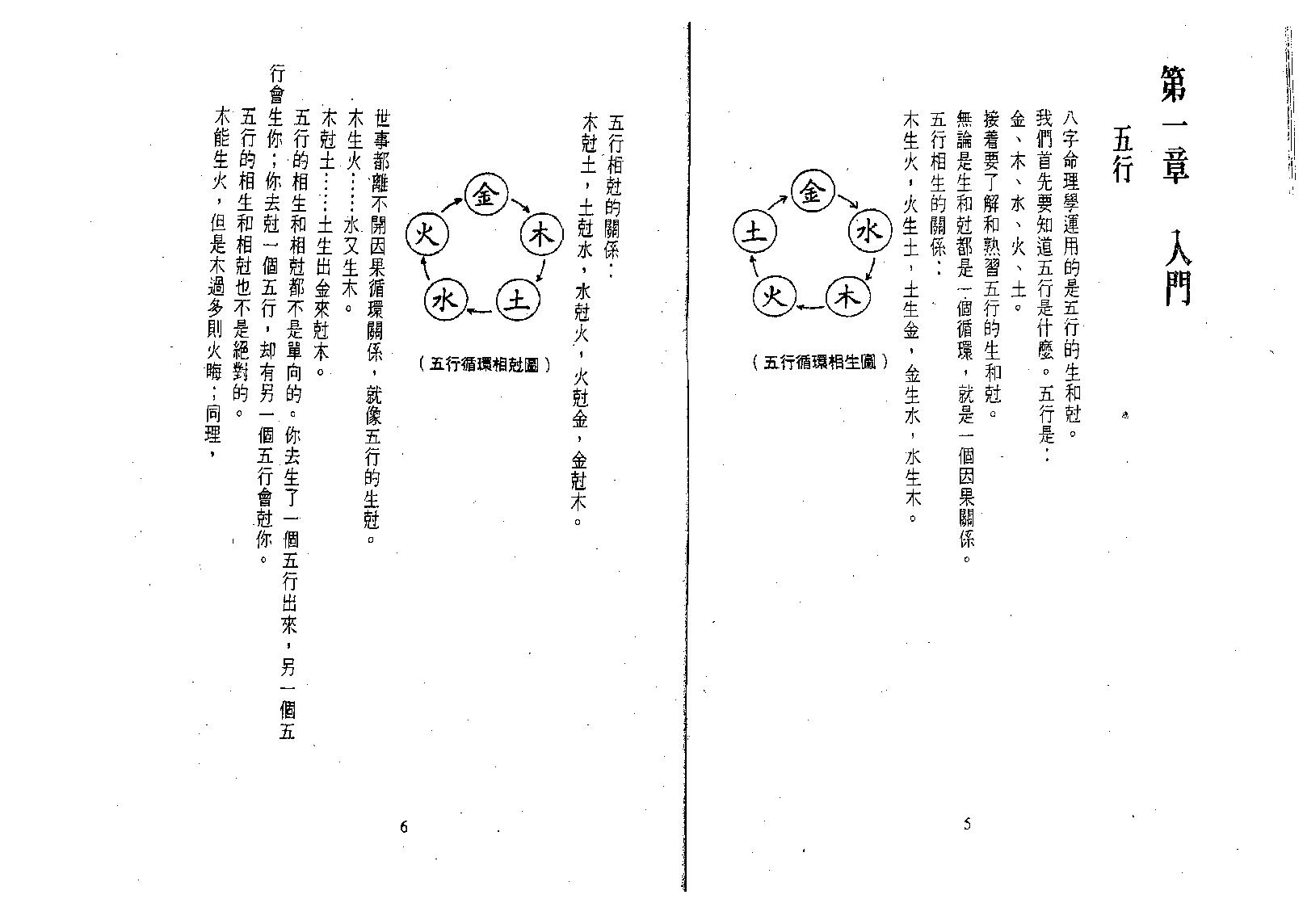 林国雄-子平命理八字新论.pdf_第6页