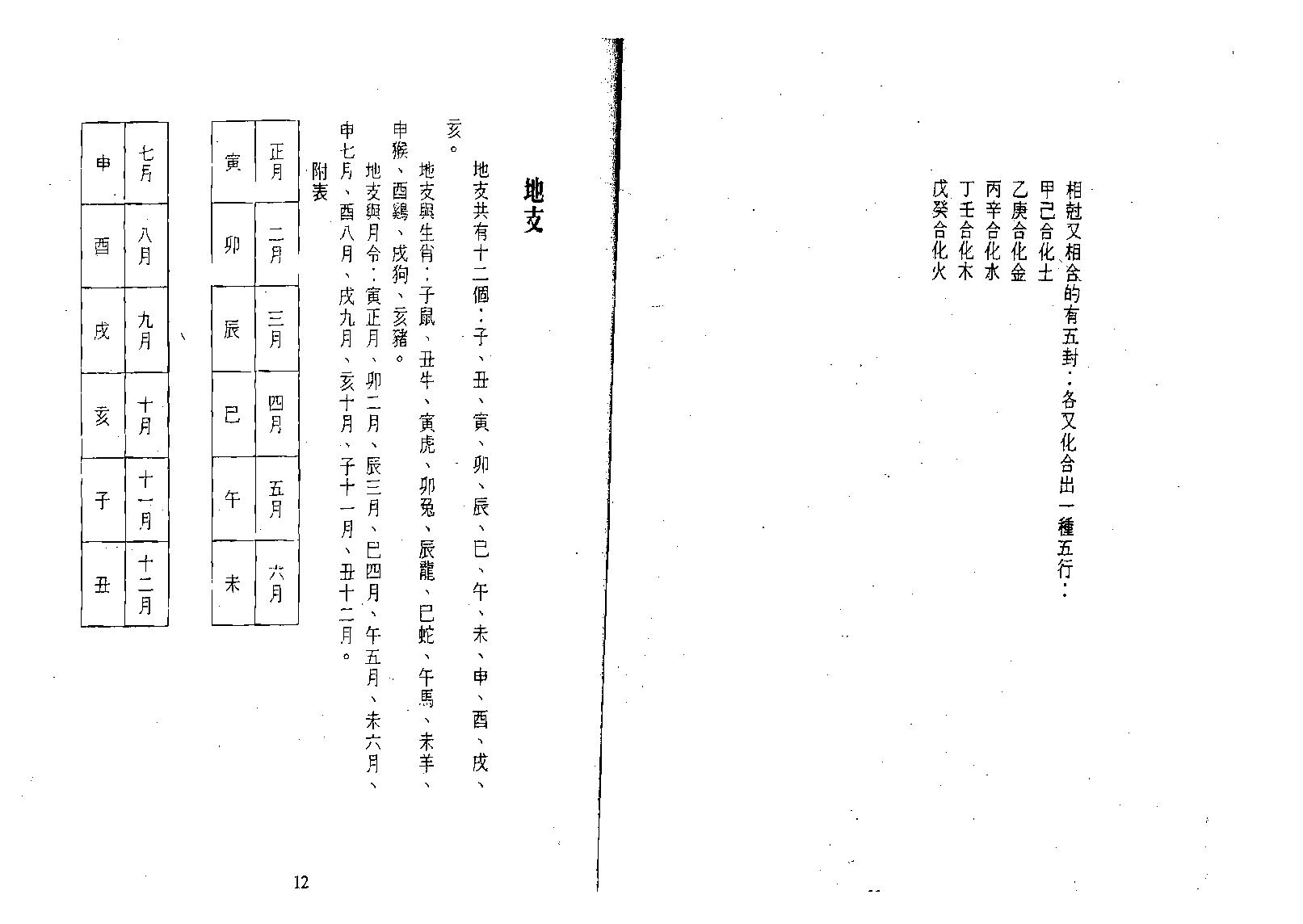 林国雄-子平命理八字新论.pdf_第9页