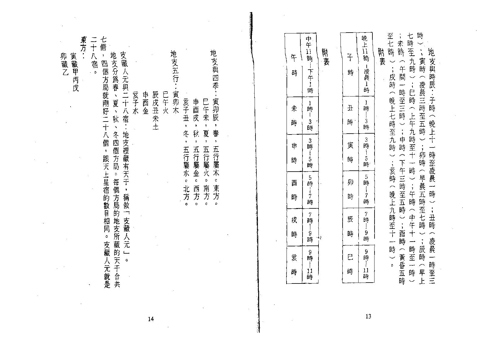 林国雄-子平命理八字新论.pdf_第10页