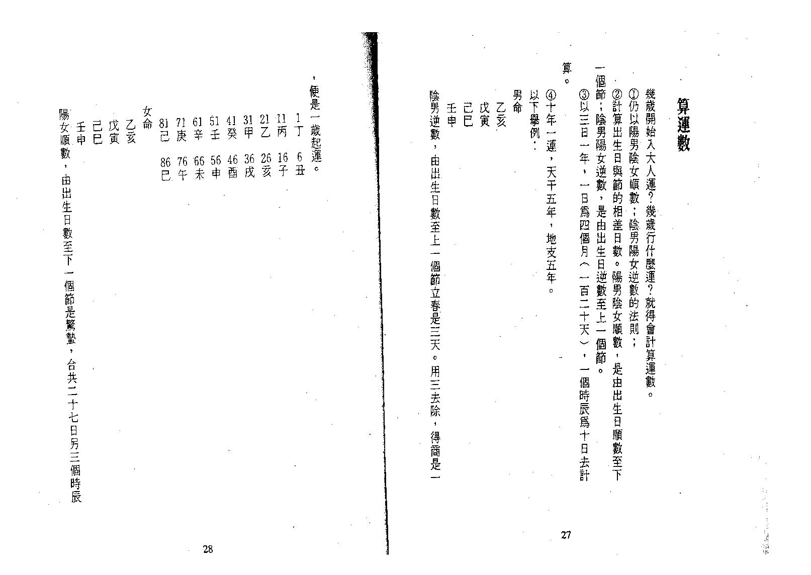 林国雄-子平命理八字新论.pdf_第17页