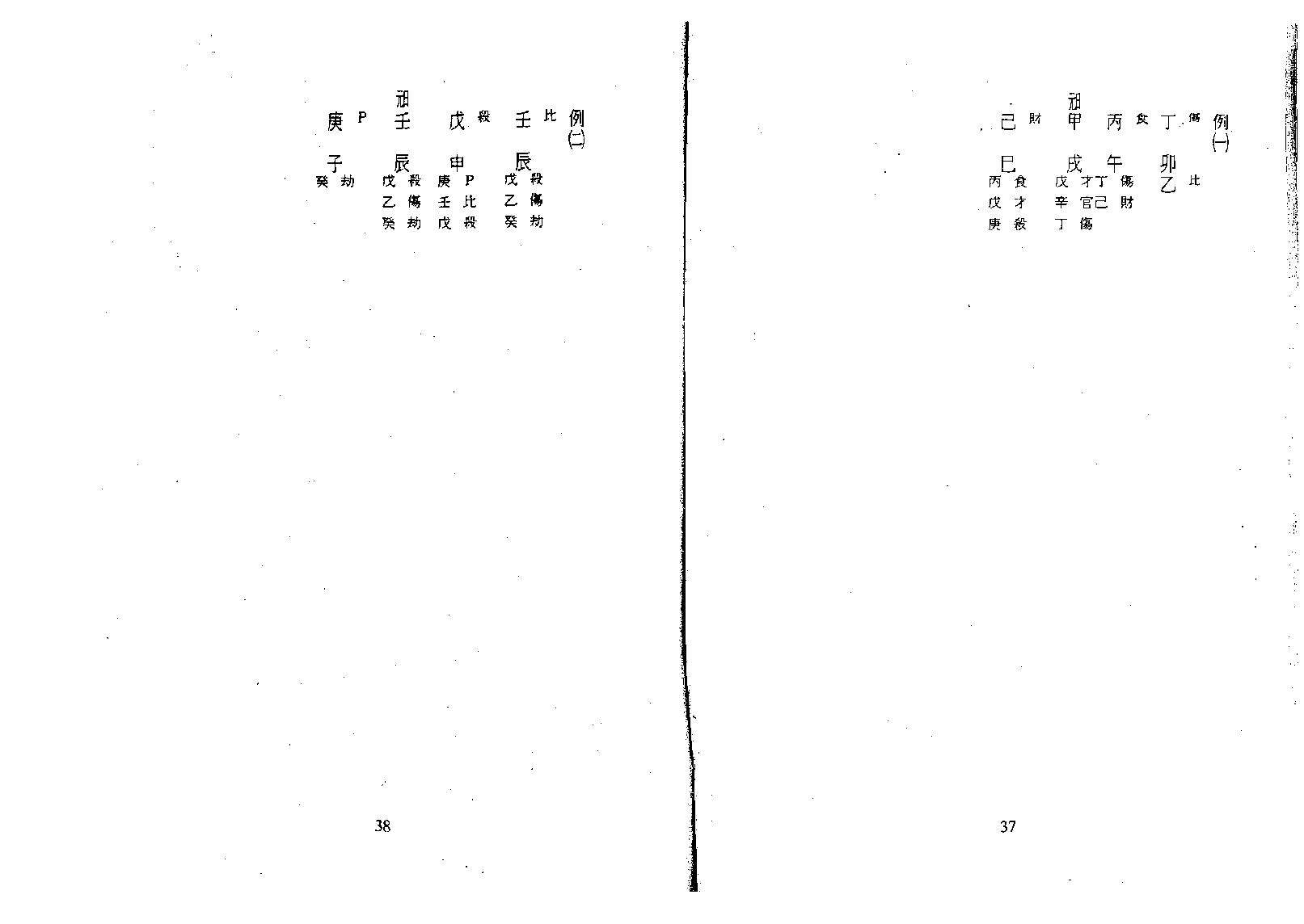 林国雄-子平命理八字新论.pdf_第22页