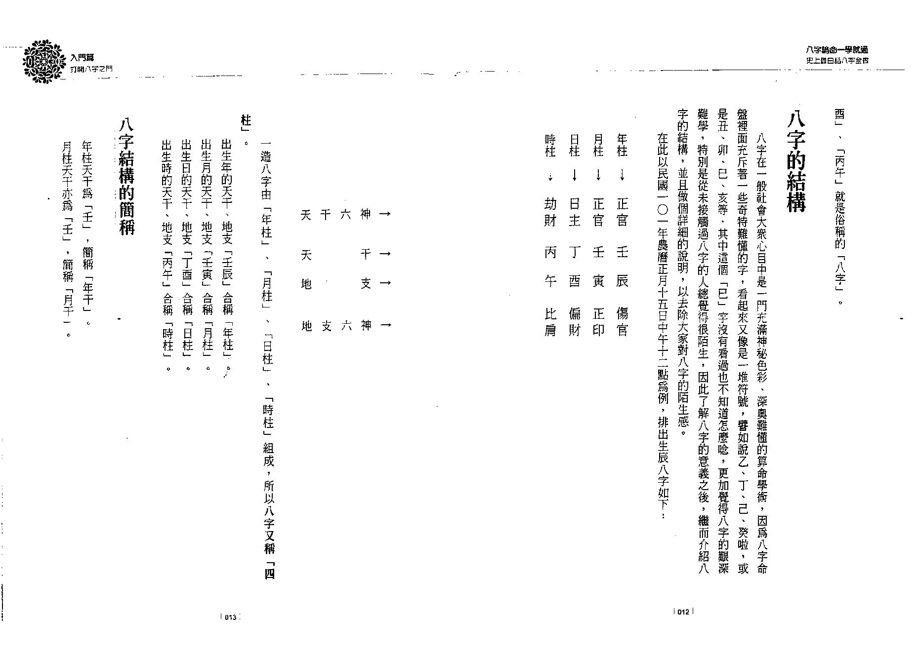 林宏泽-八字论命一学就通.pdf_第7页