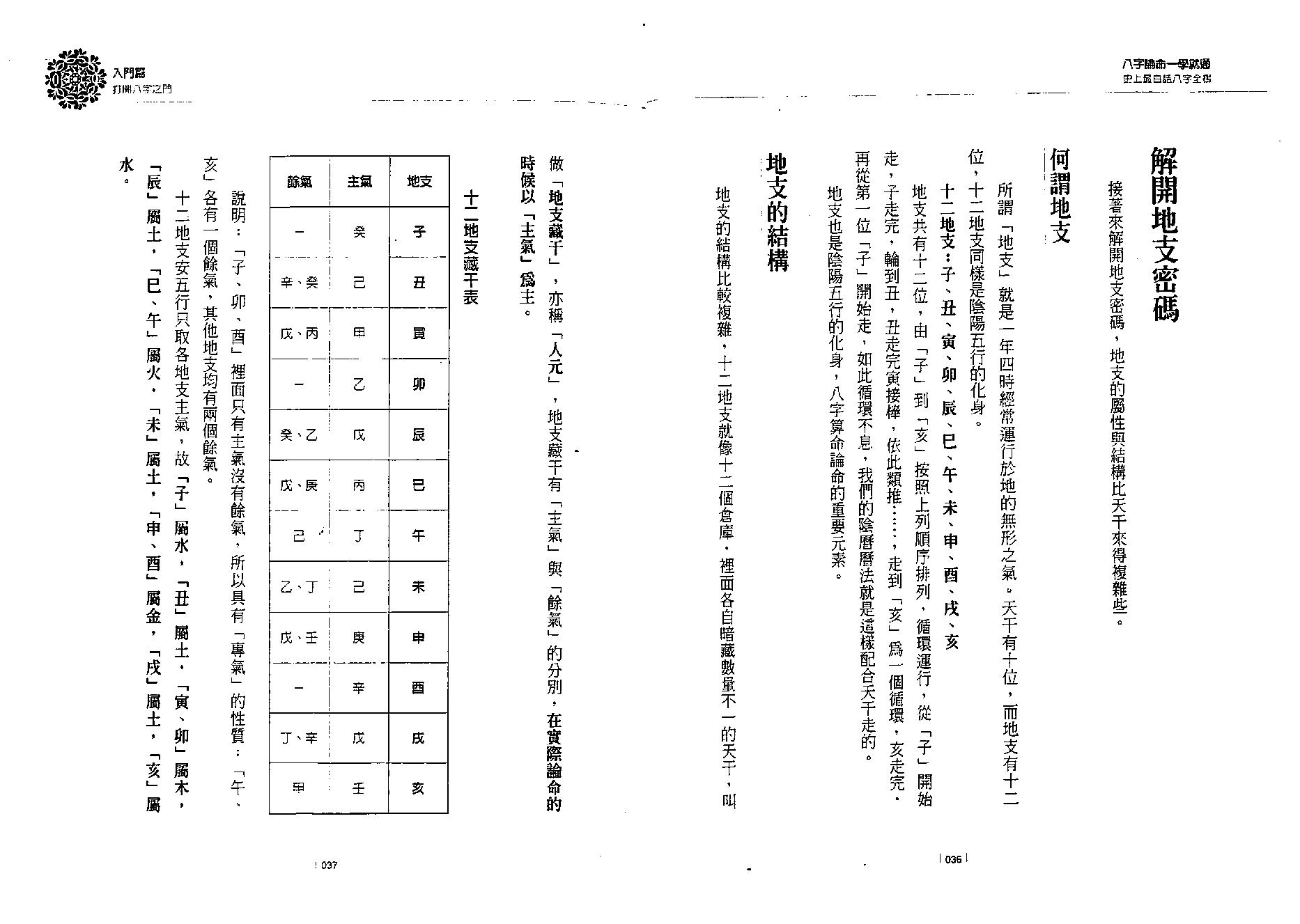 林宏泽-八字论命一学就通.pdf_第19页