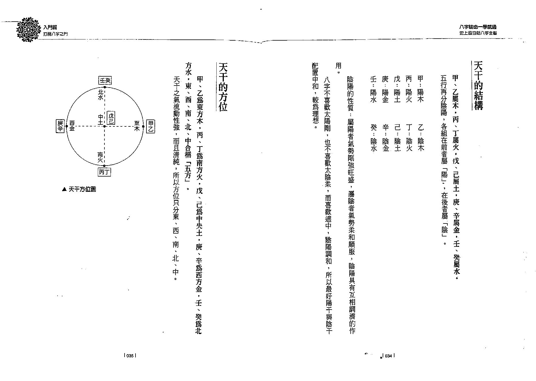 林宏泽-八字论命一学就通.pdf_第18页