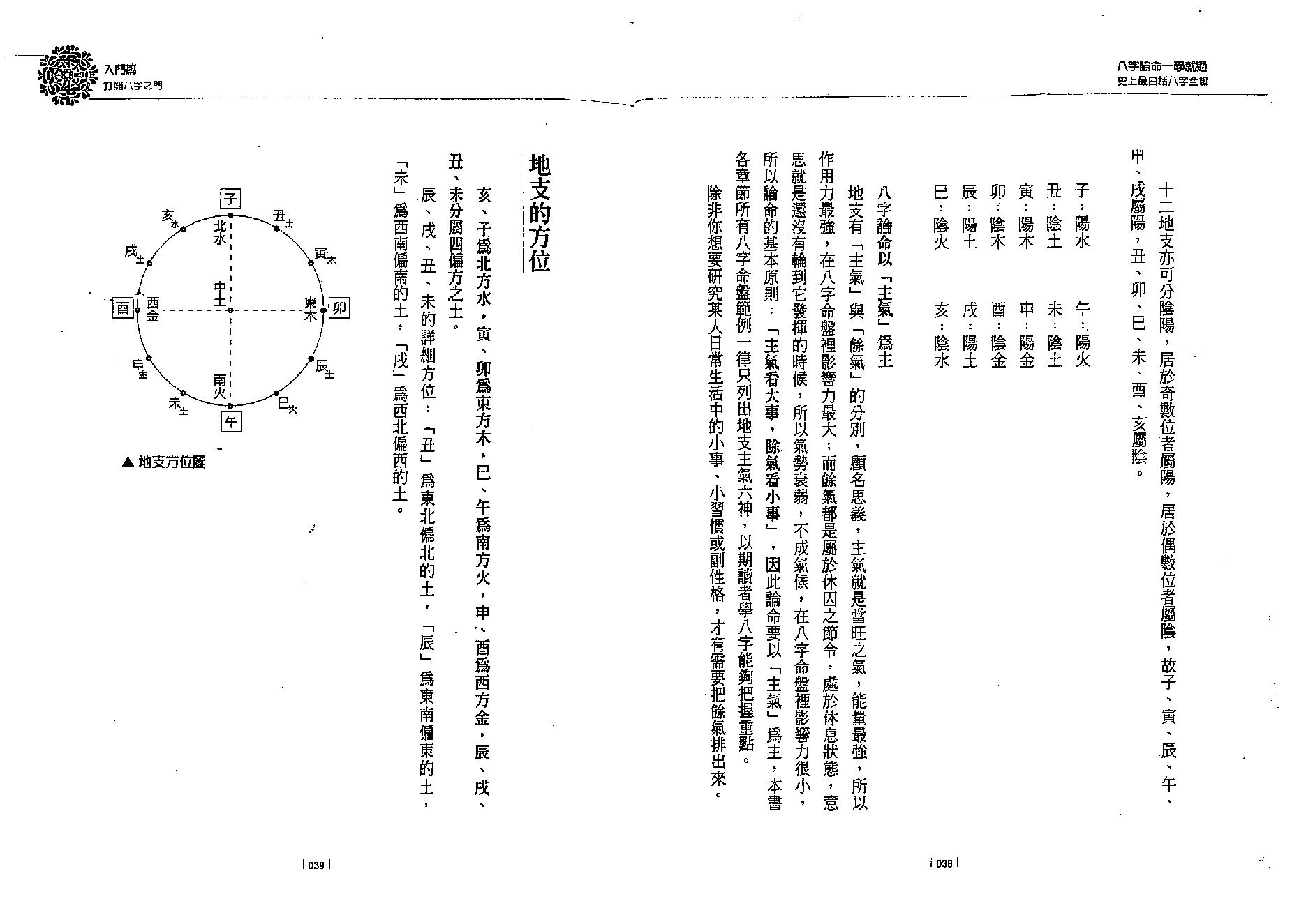 林宏泽-八字论命一学就通.pdf_第20页