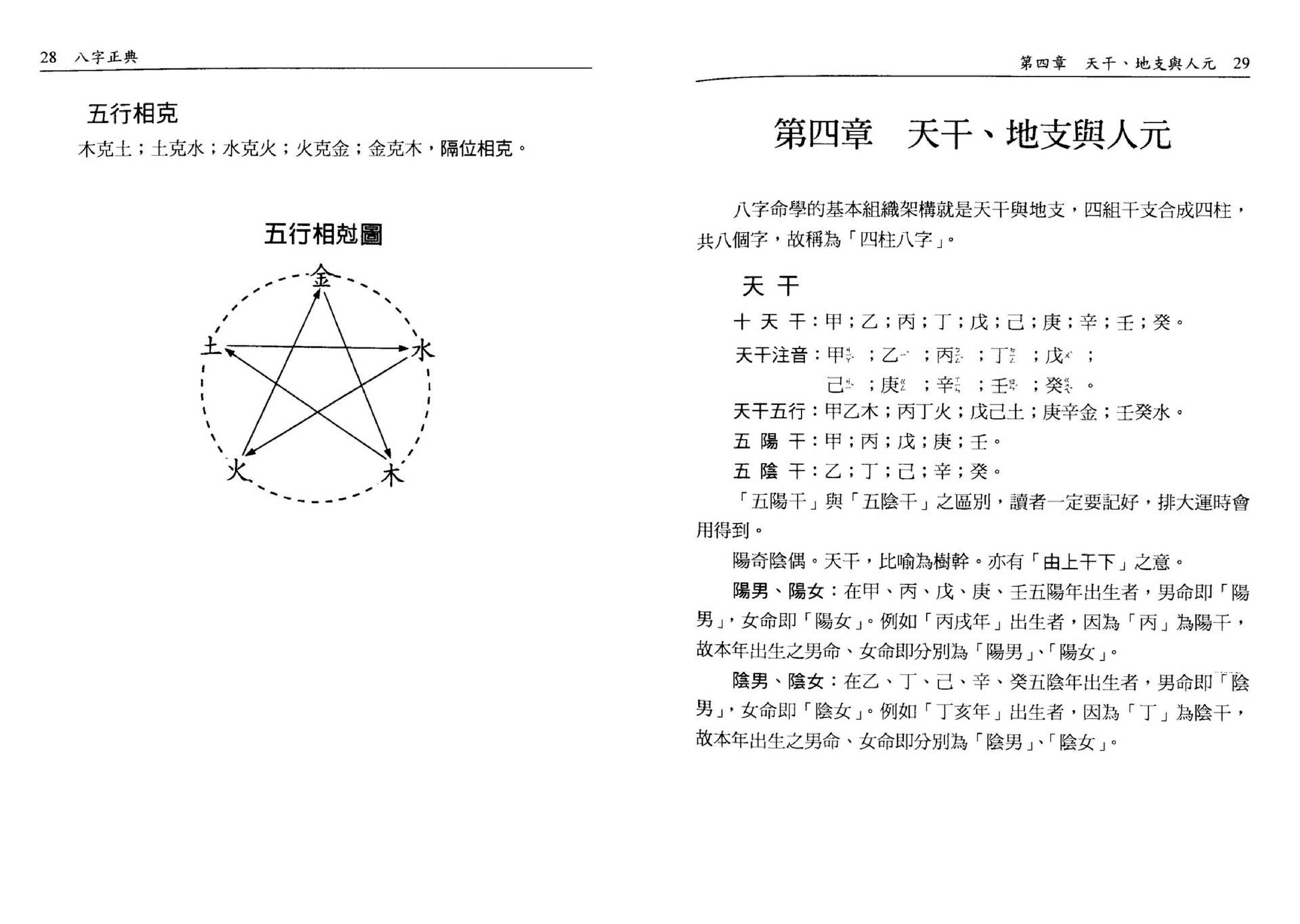 林永裕-八字正典.pdf_第16页