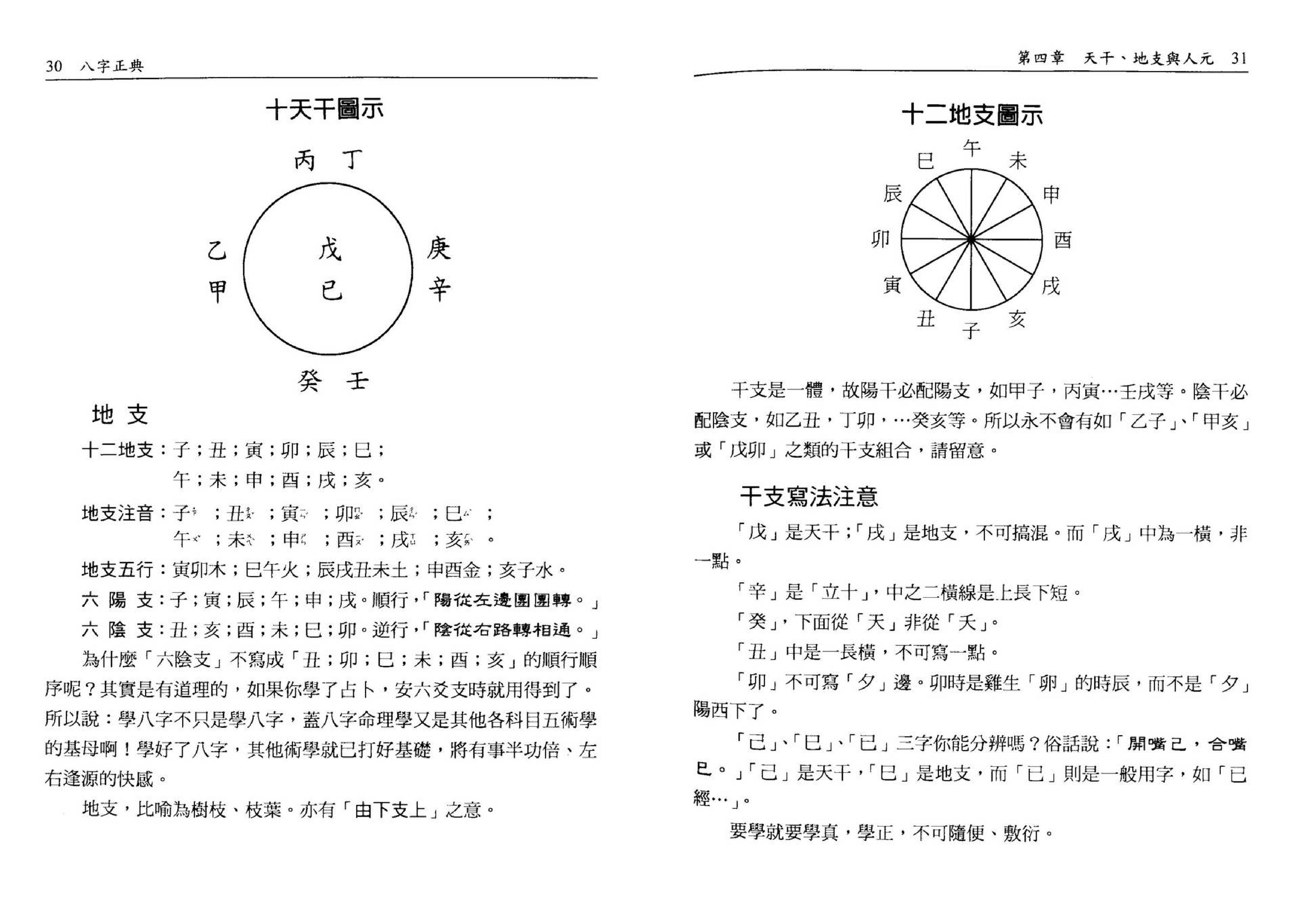 林永裕-八字正典.pdf_第17页