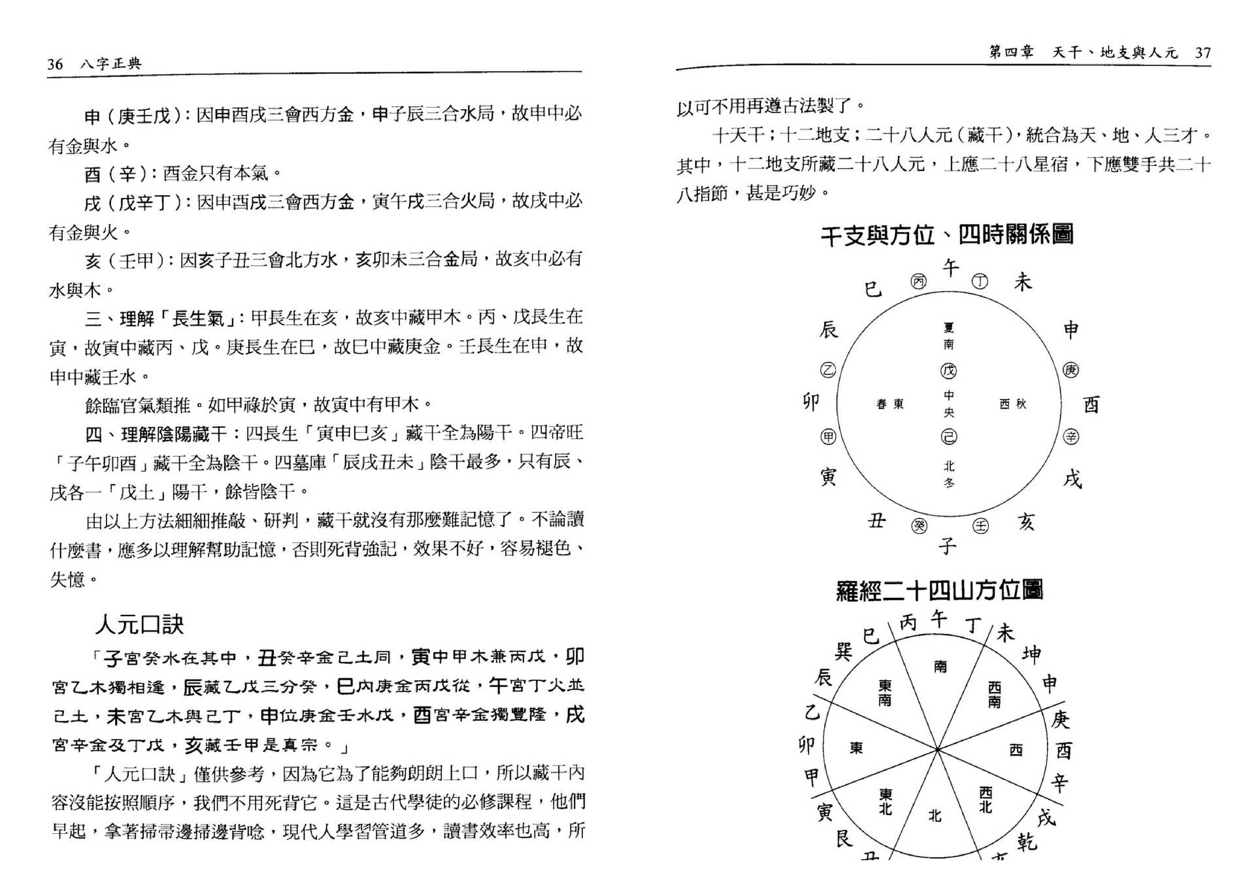 林永裕-八字正典.pdf_第20页