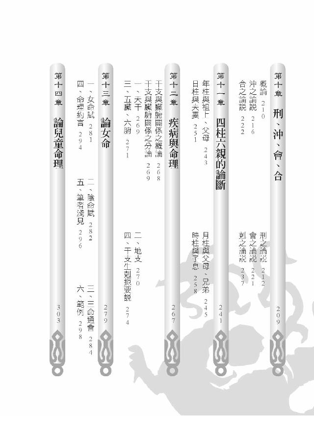 林炜能-八字入门-好学又实用的八字学习书.pdf_第8页