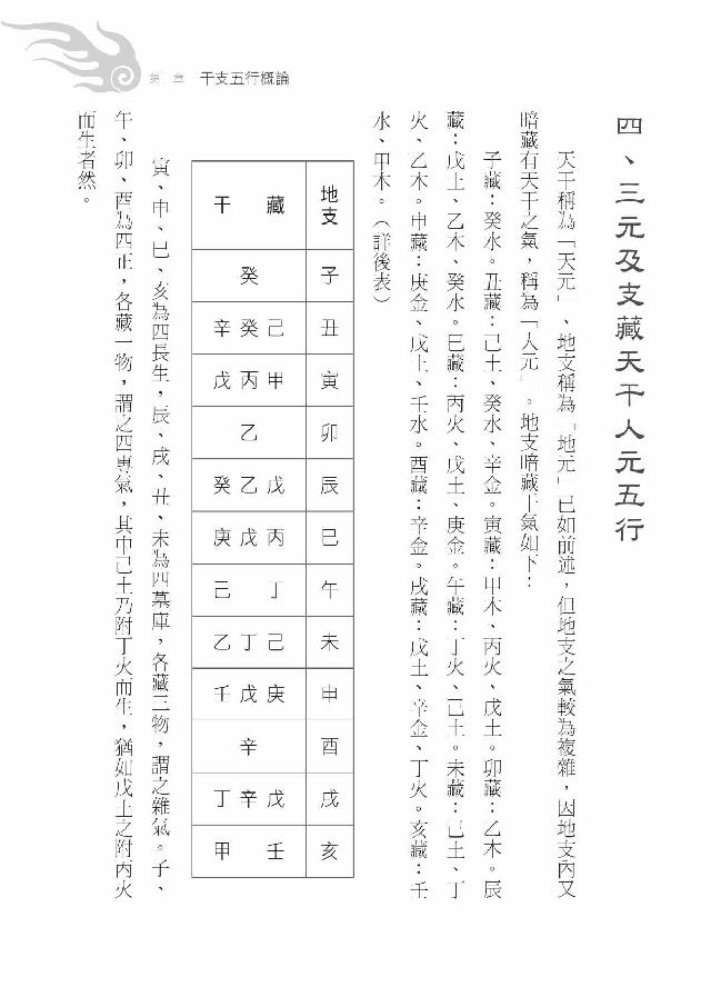 林炜能-八字入门-好学又实用的八字学习书.pdf_第21页