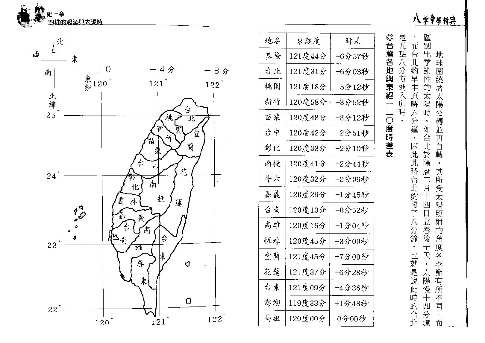 林琮学-八字命学精典.pdf_第12页