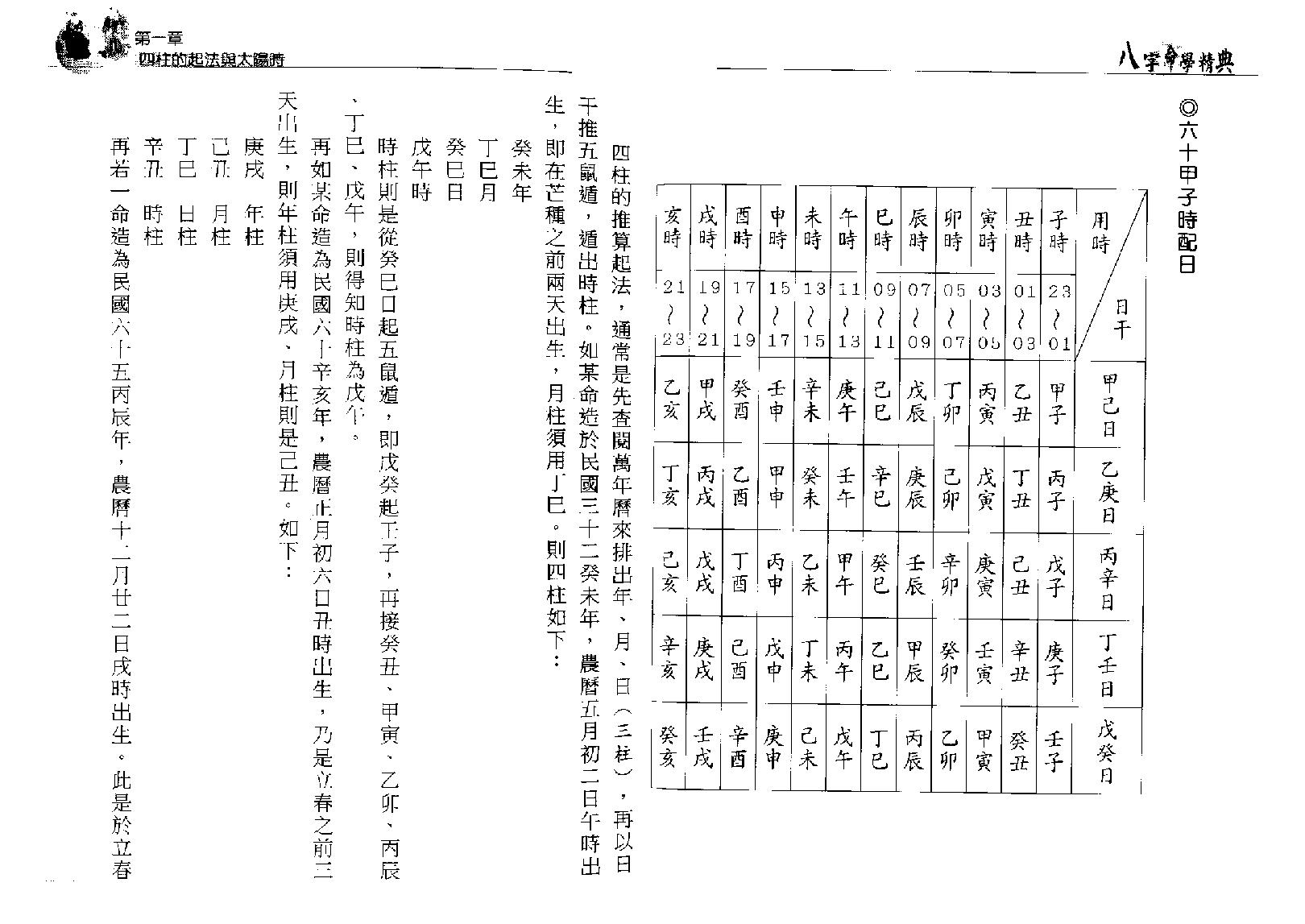 林琮学-八字命学精典.pdf_第10页