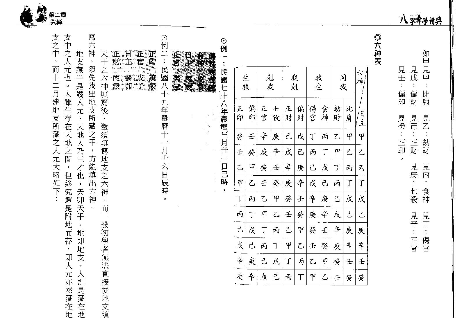 林琮学-八字命学精典.pdf_第15页