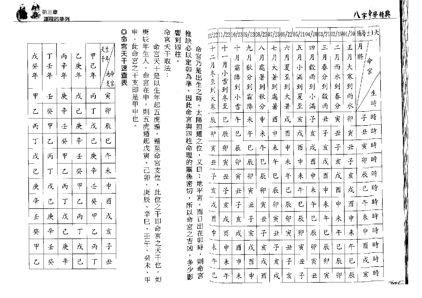 林琮学-八字命学精典.pdf_第24页