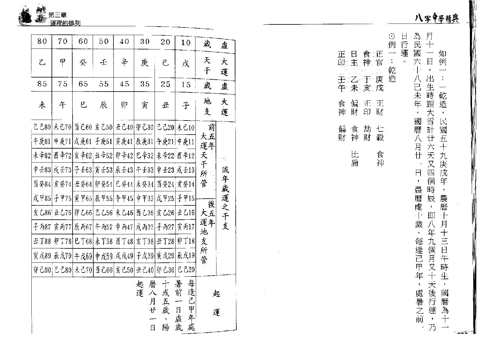 林琮学-八字命学精典.pdf_第22页